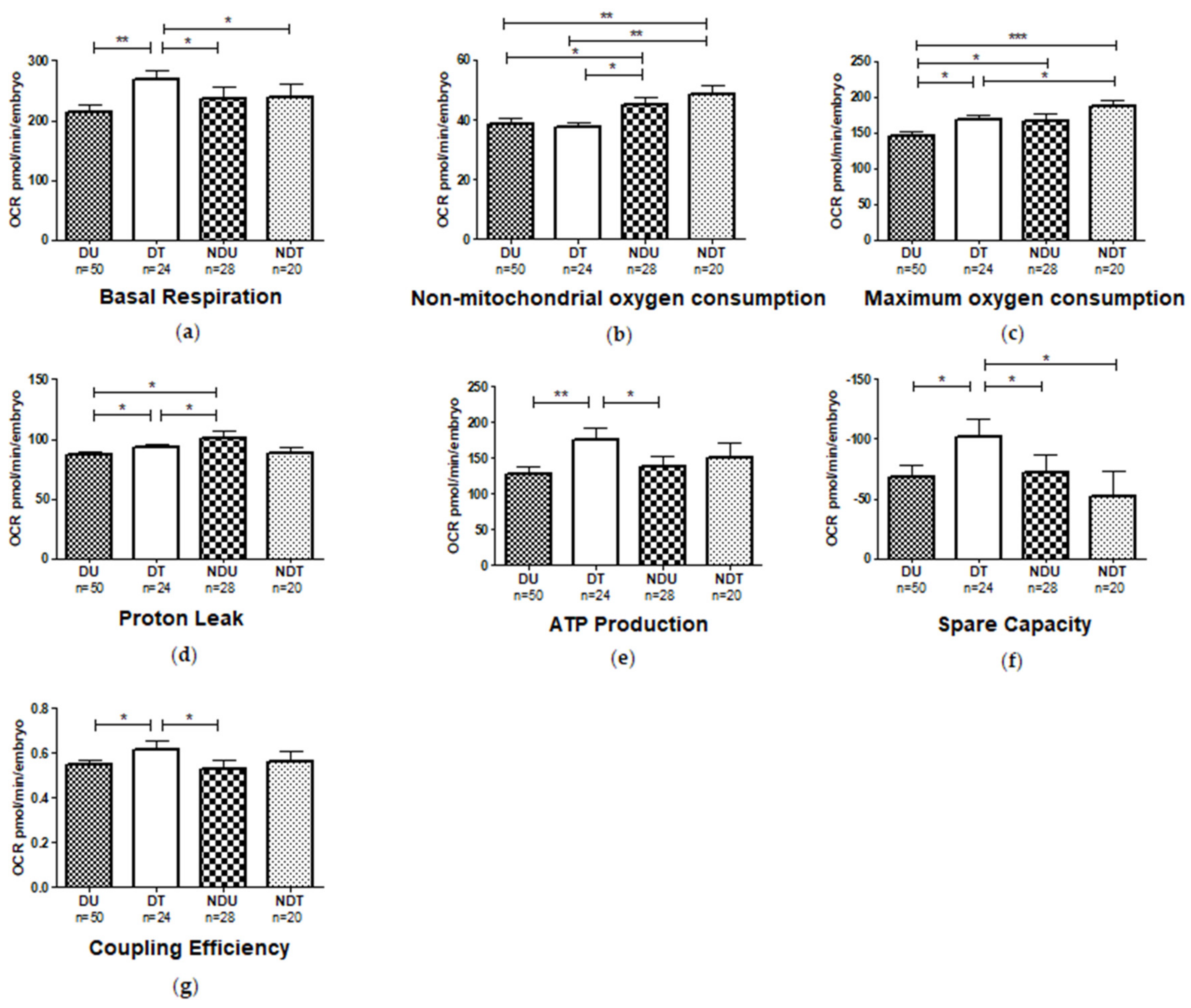Nutrients 13 01619 g010
