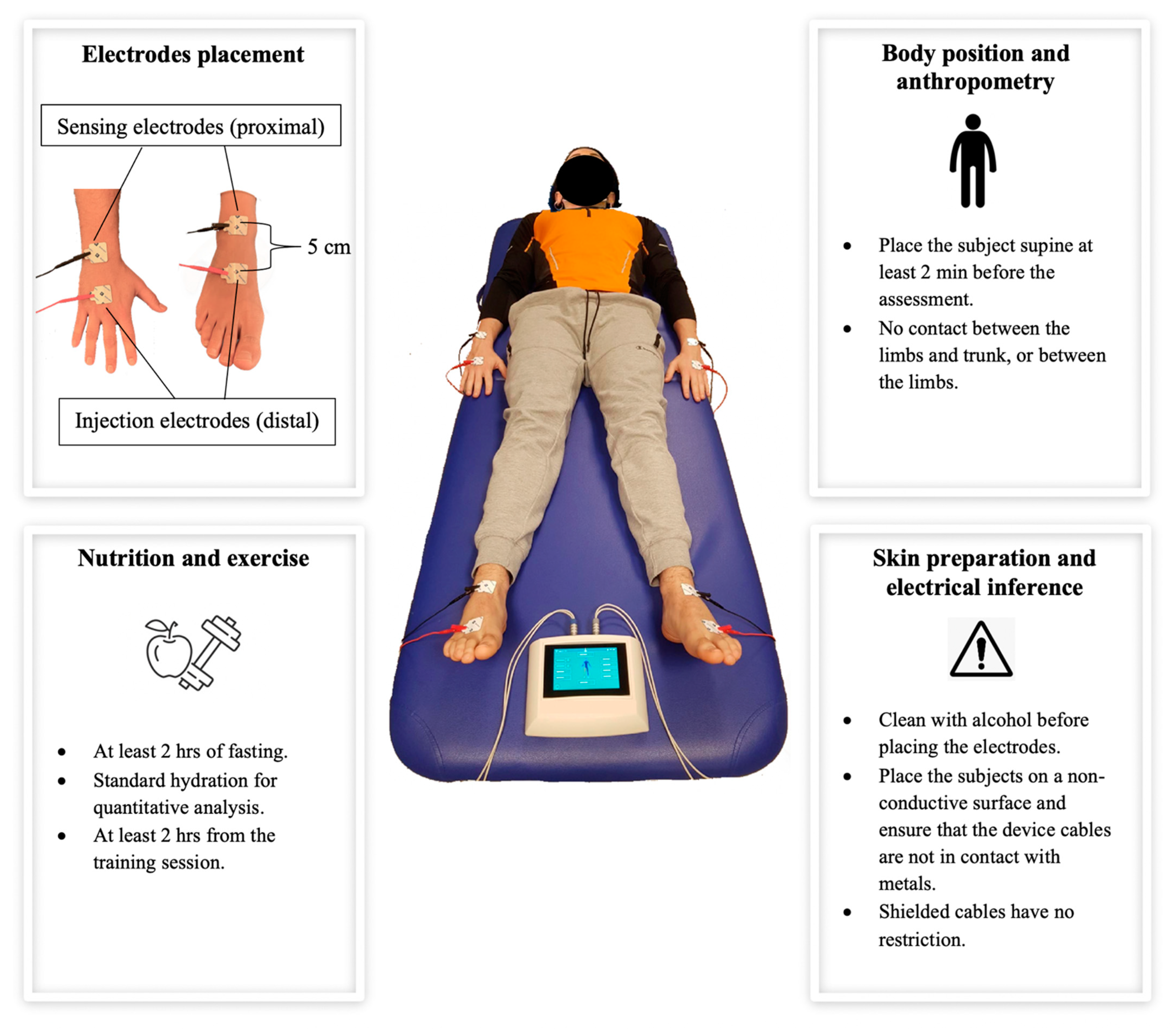 Nutrients 13 01620 g004