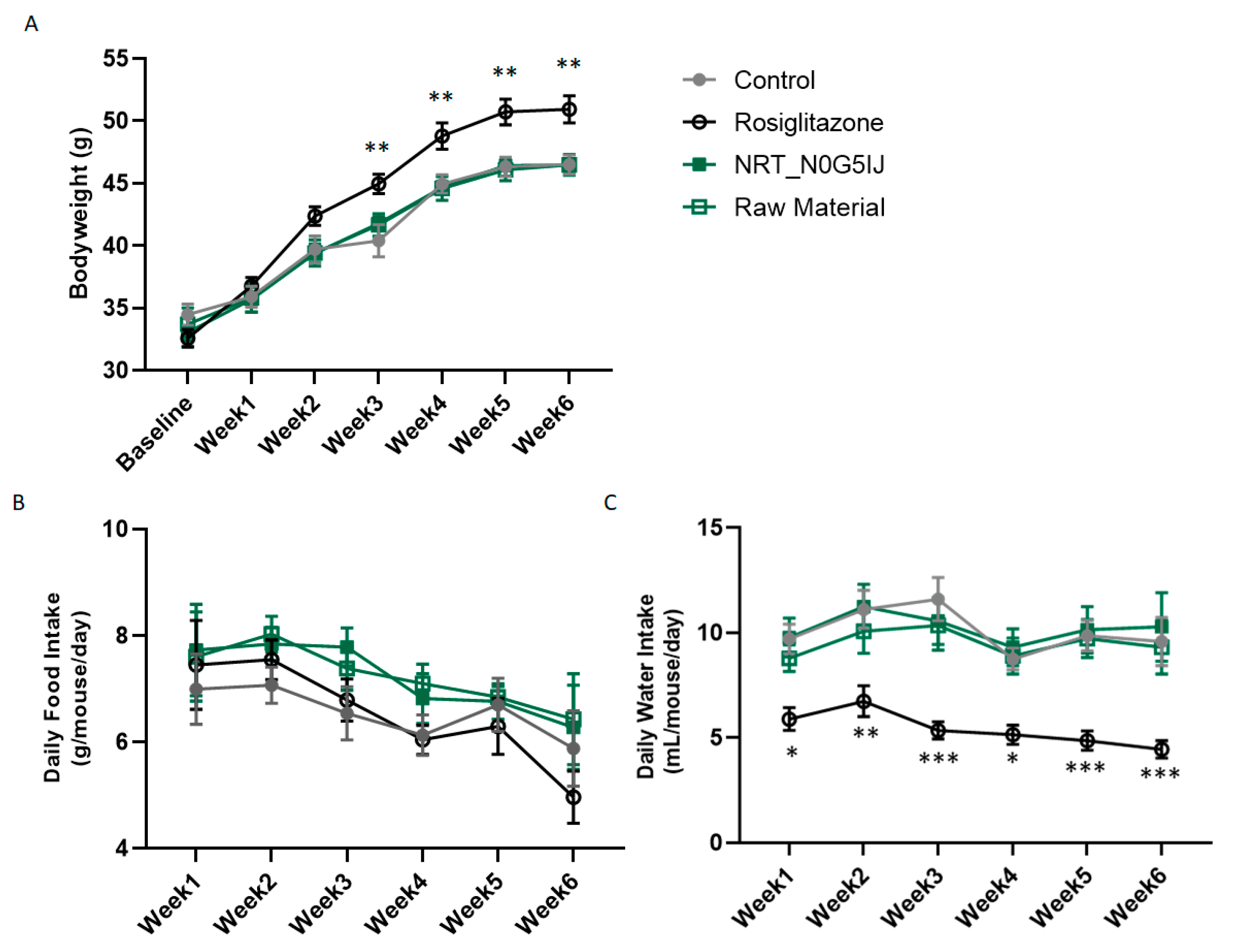 Nutrients 13 01635 g005 Nutrients 13 01635 g005