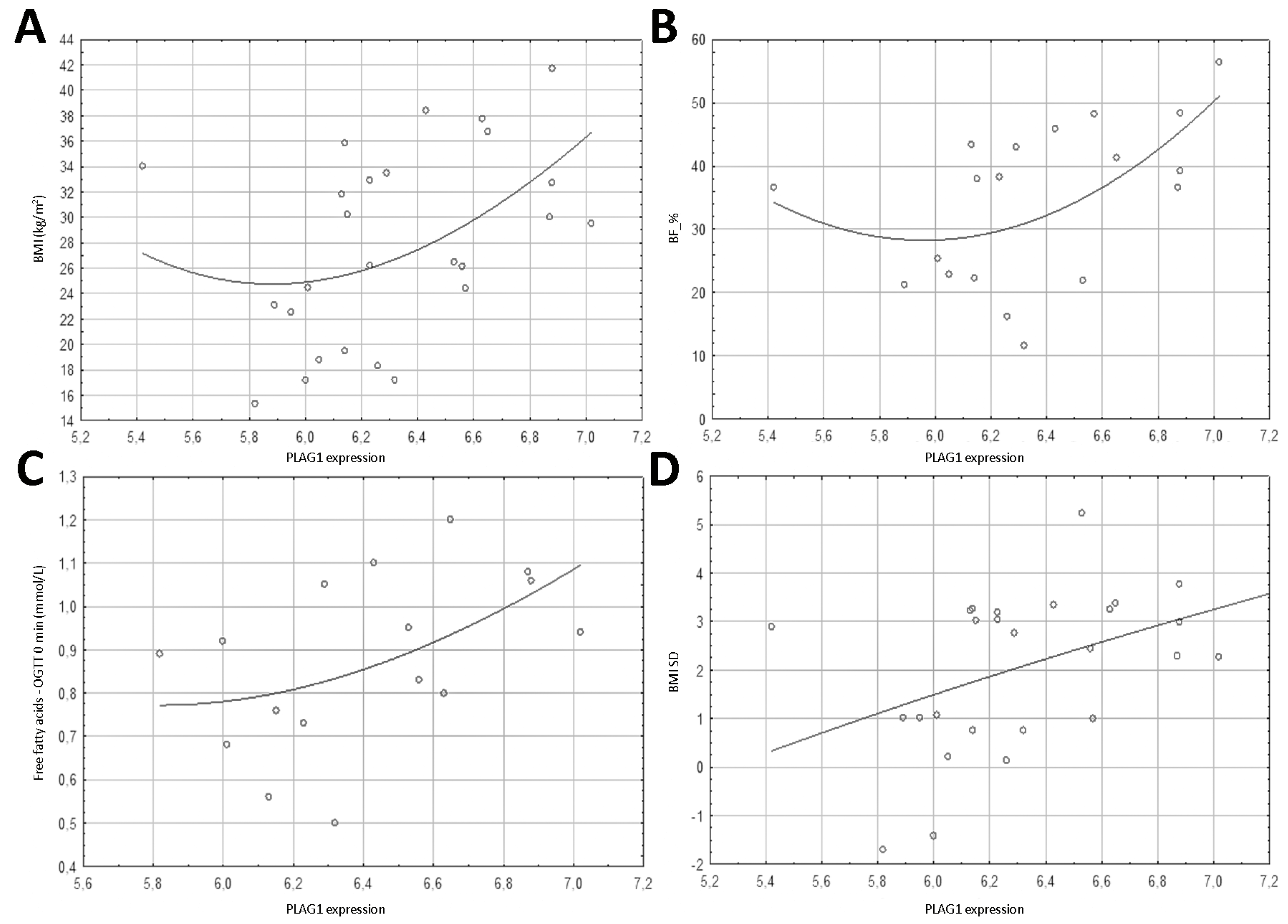 Nutrients 13 01683 g003