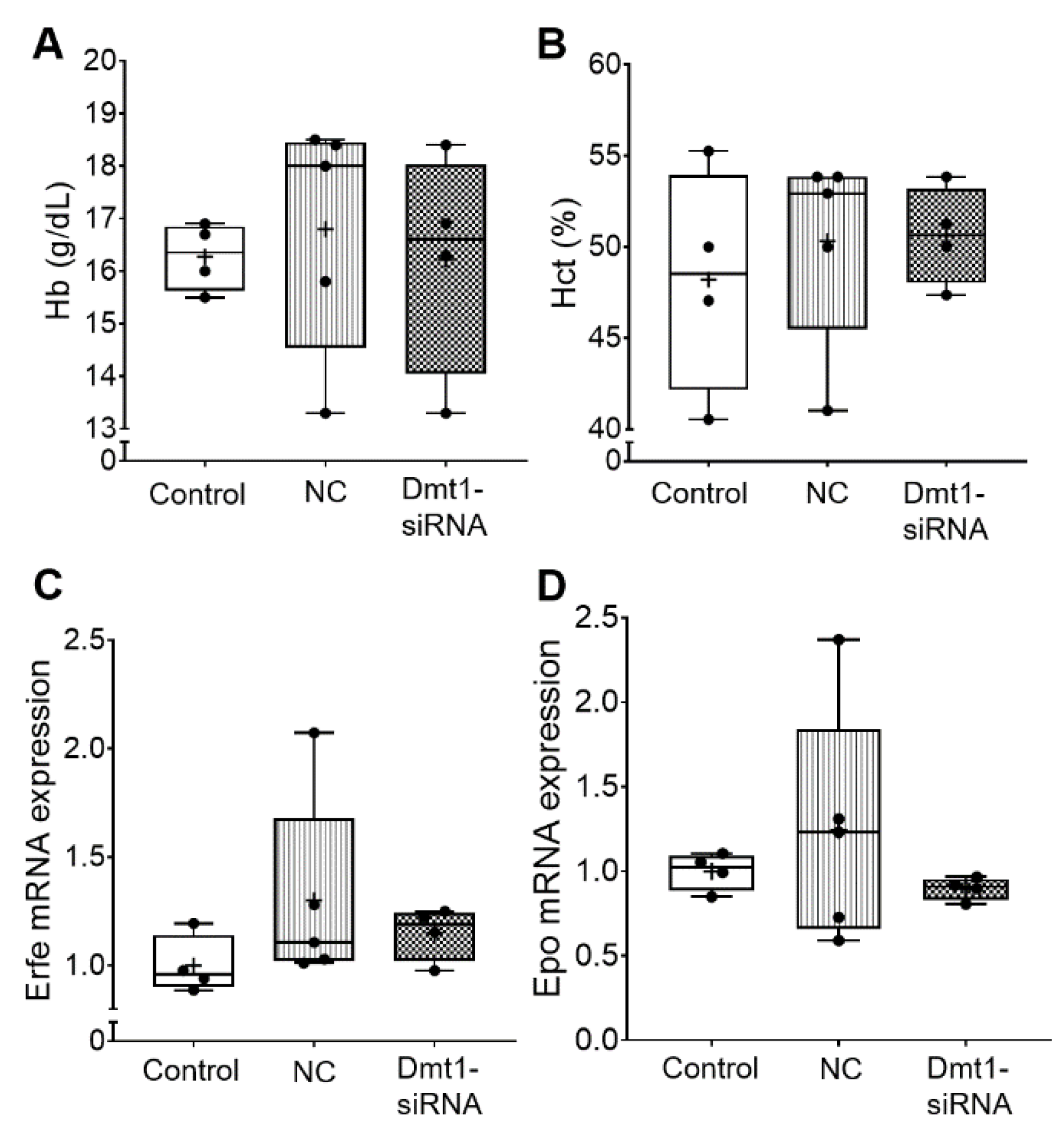 Nutrients 13 01686 g003