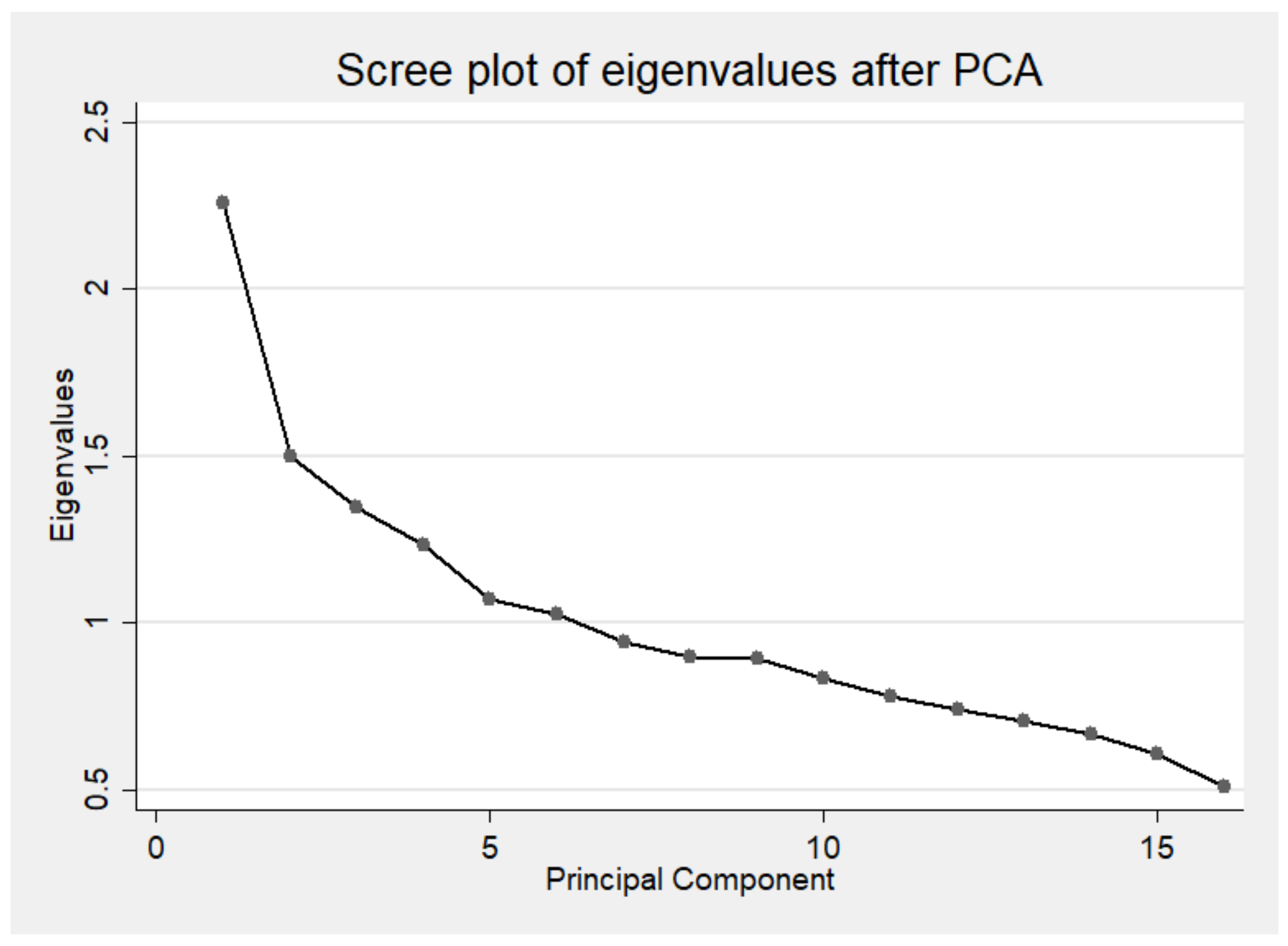 Nutrients 13 01698 g001