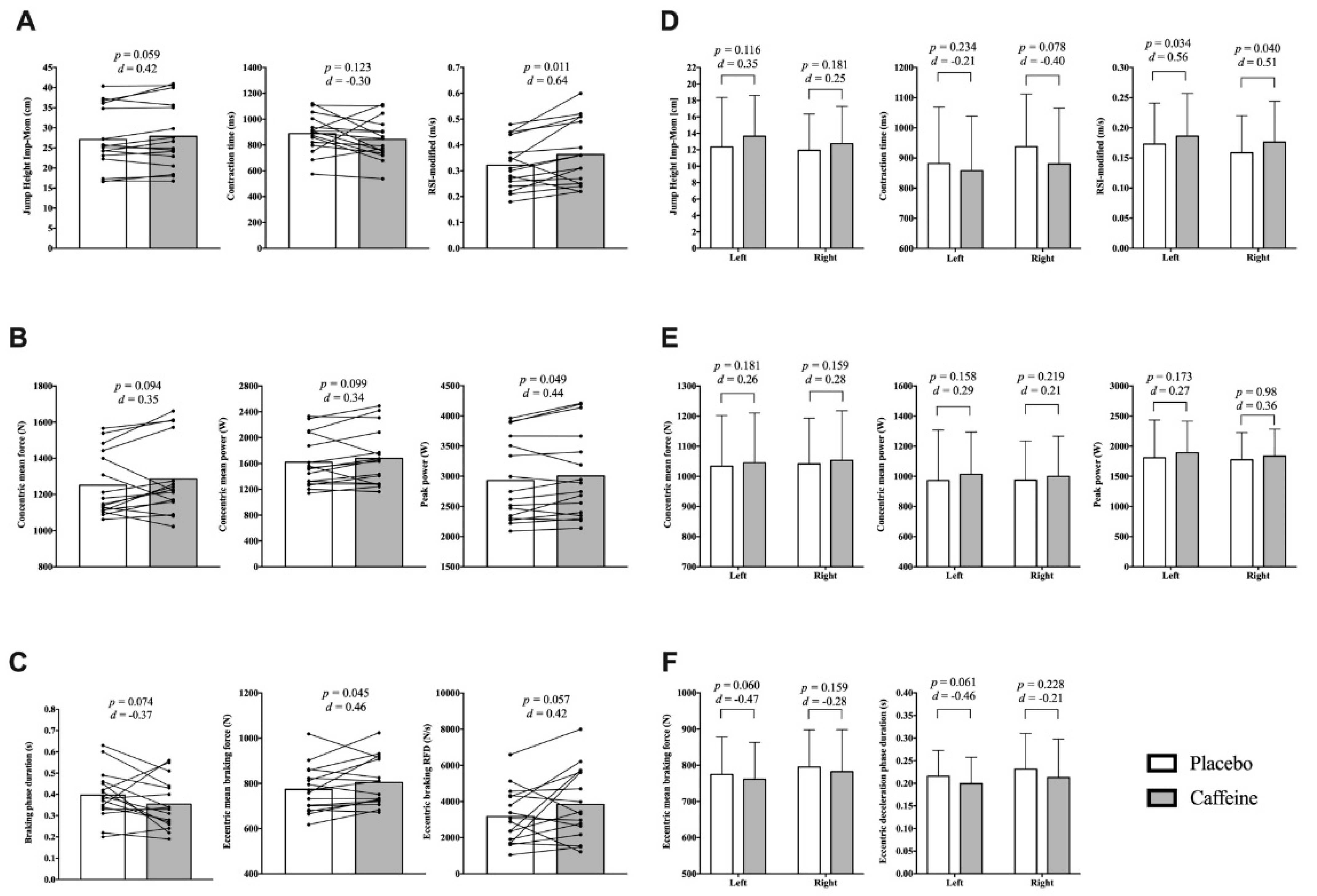 Nutrients 13 01705 g002 Nutrients 13 01705 g002