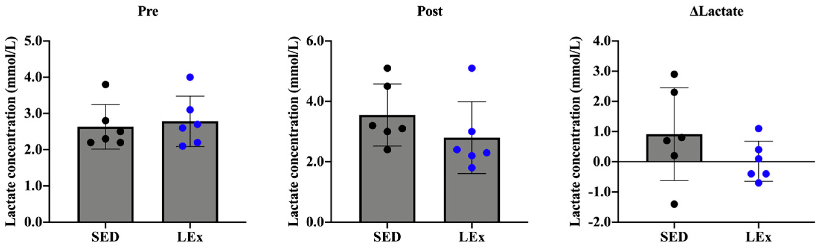 Nutrients 13 01735 g001