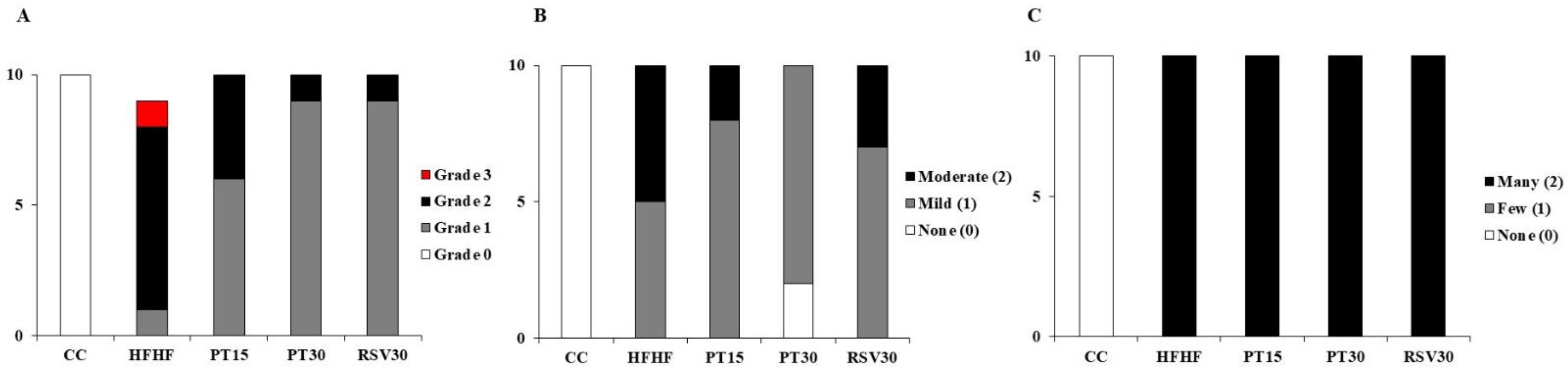 Nutrients 13 01738 g001