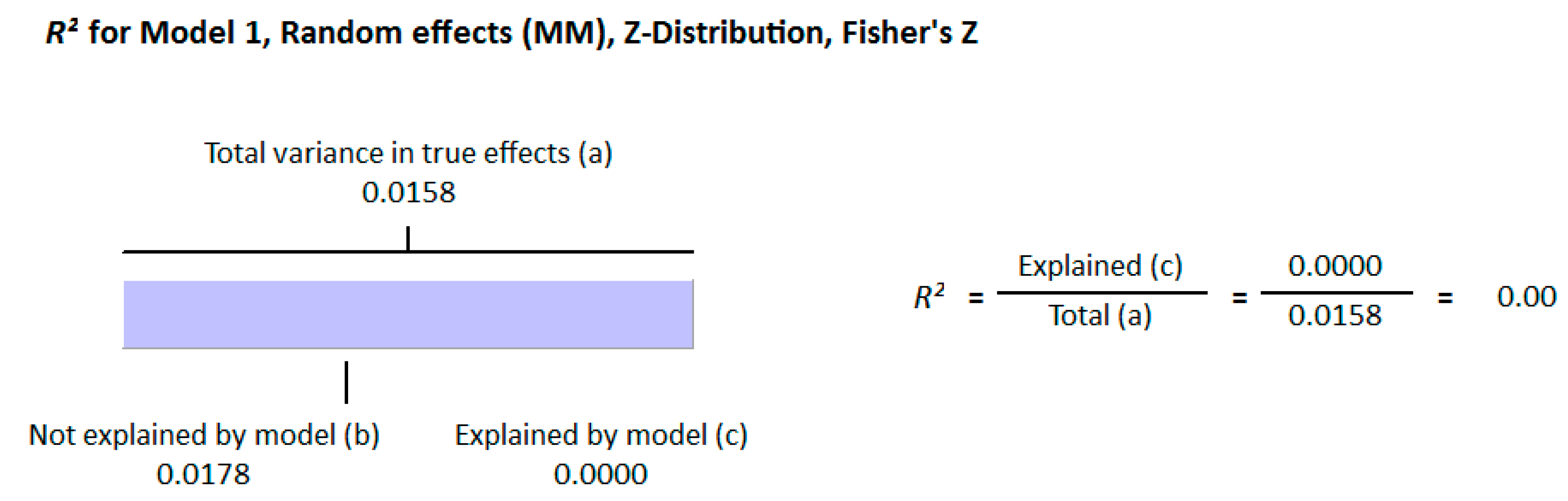 Nutrients 13 01742 g003