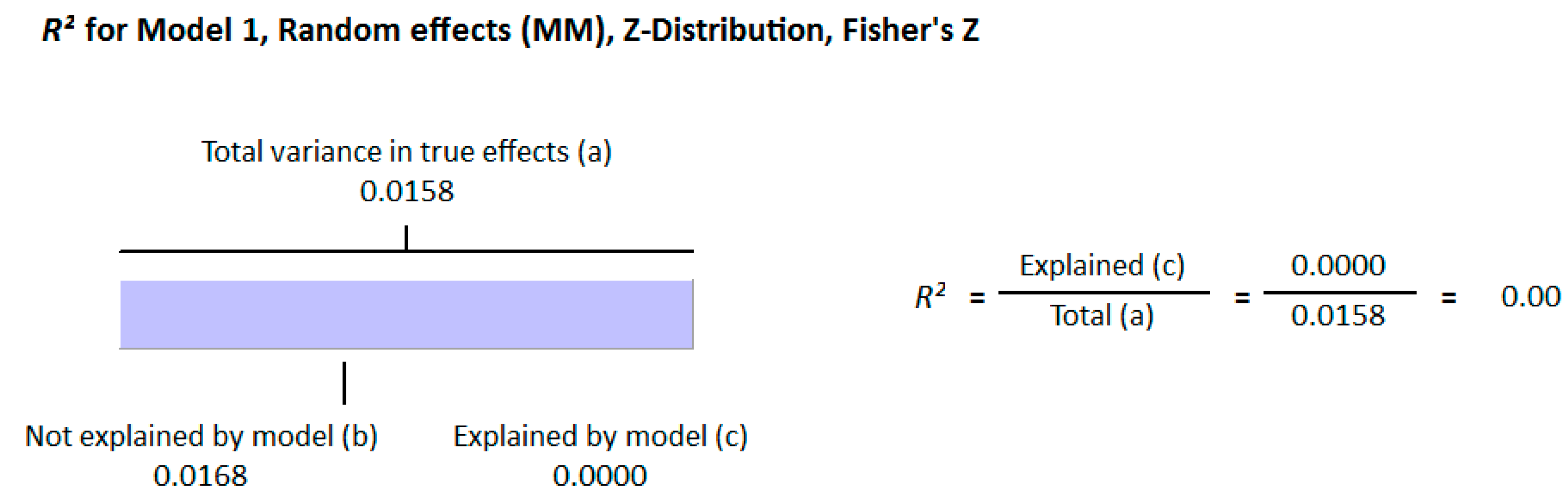 Nutrients 13 01742 g004