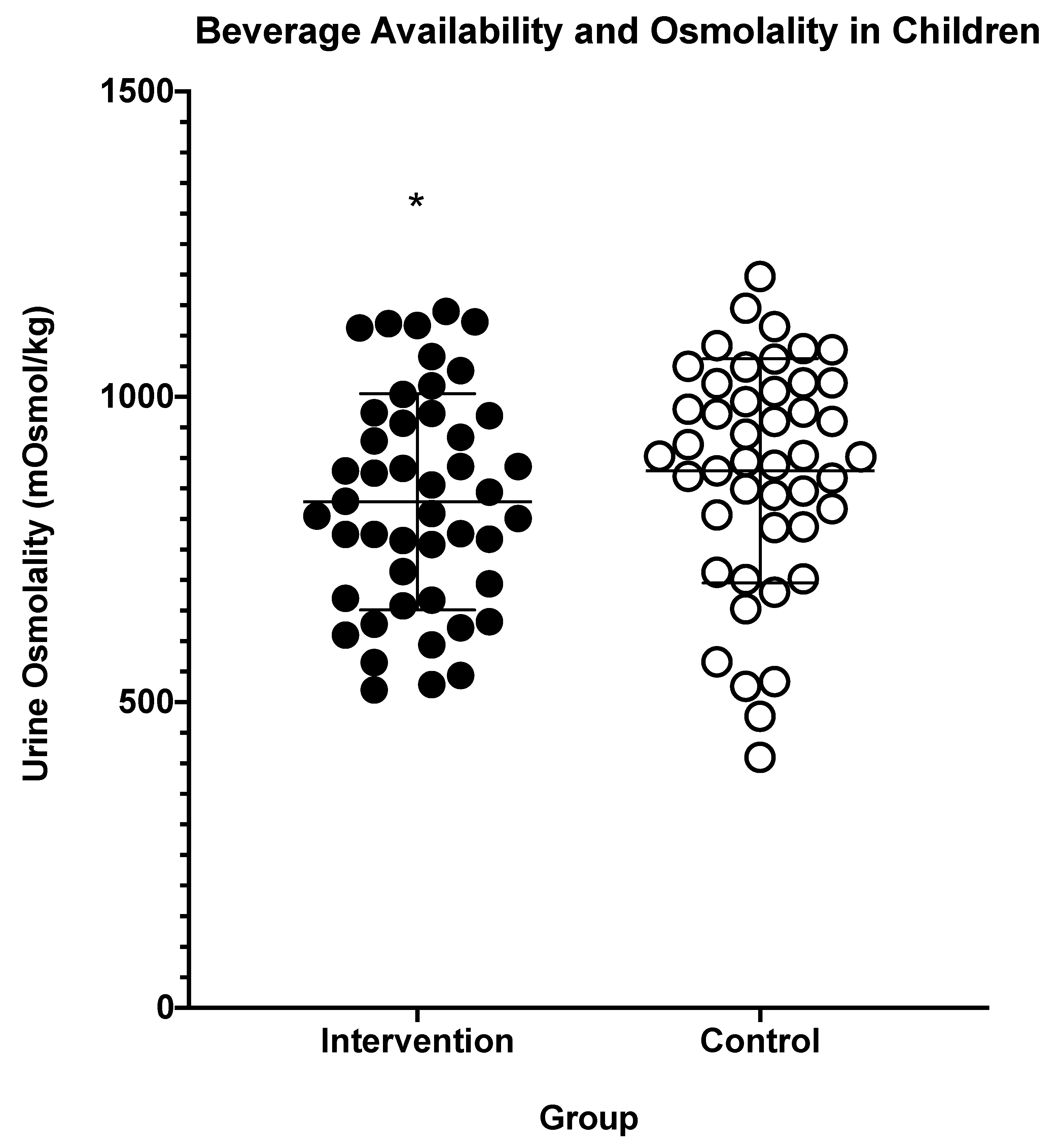 Nutrients 13 01757 g001