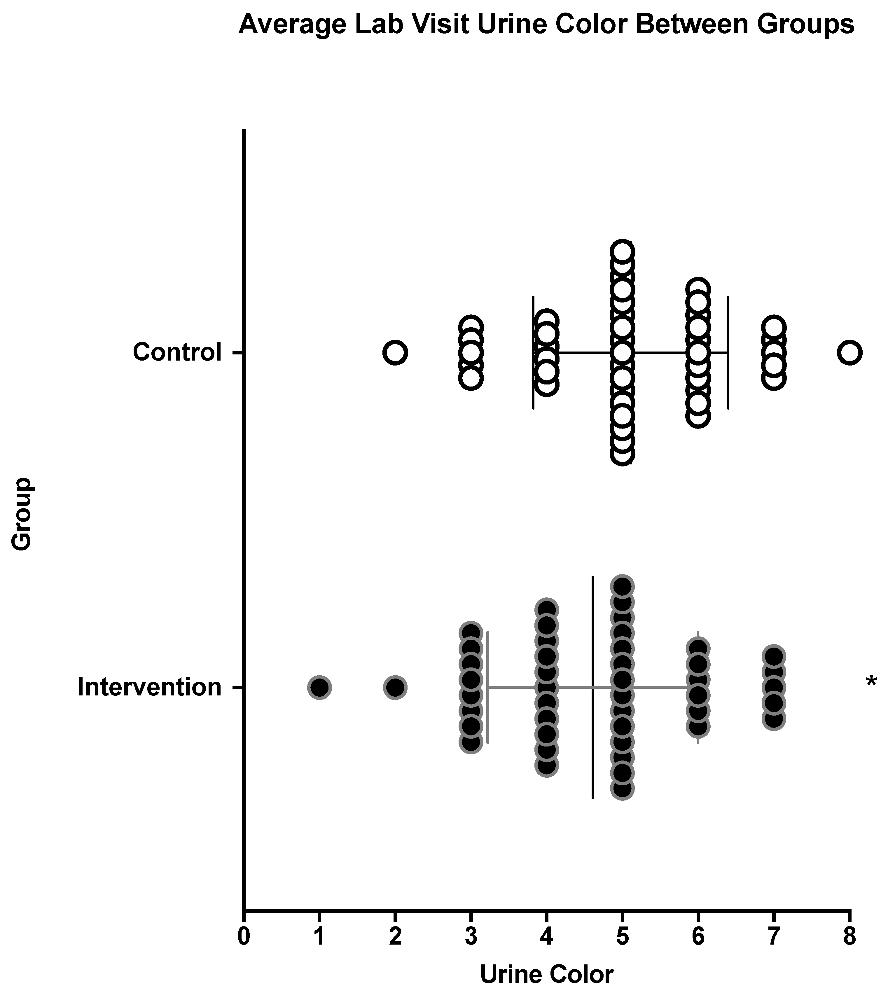 Nutrients 13 01757 g002