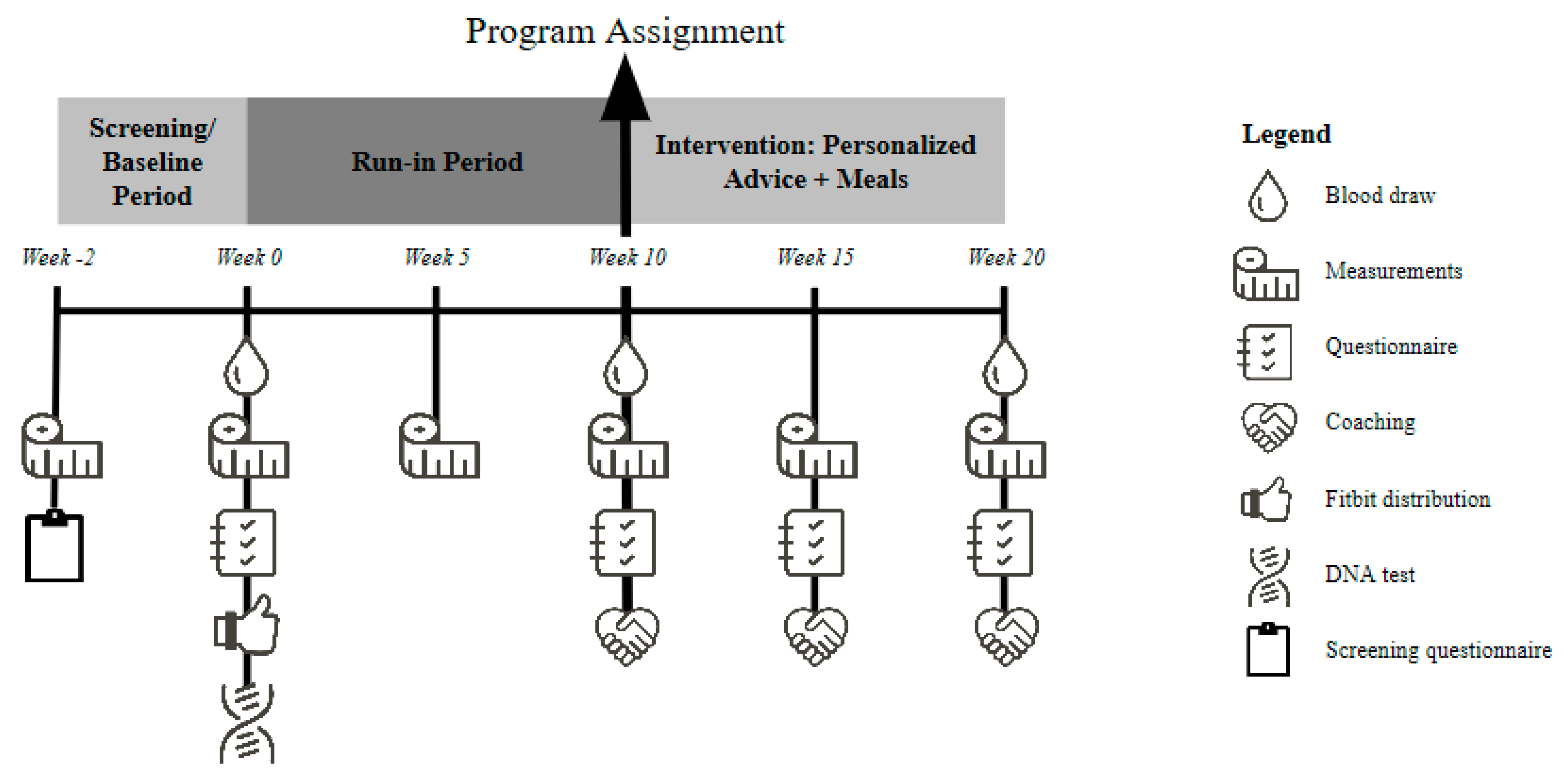 Nutrients 13 01763 g001