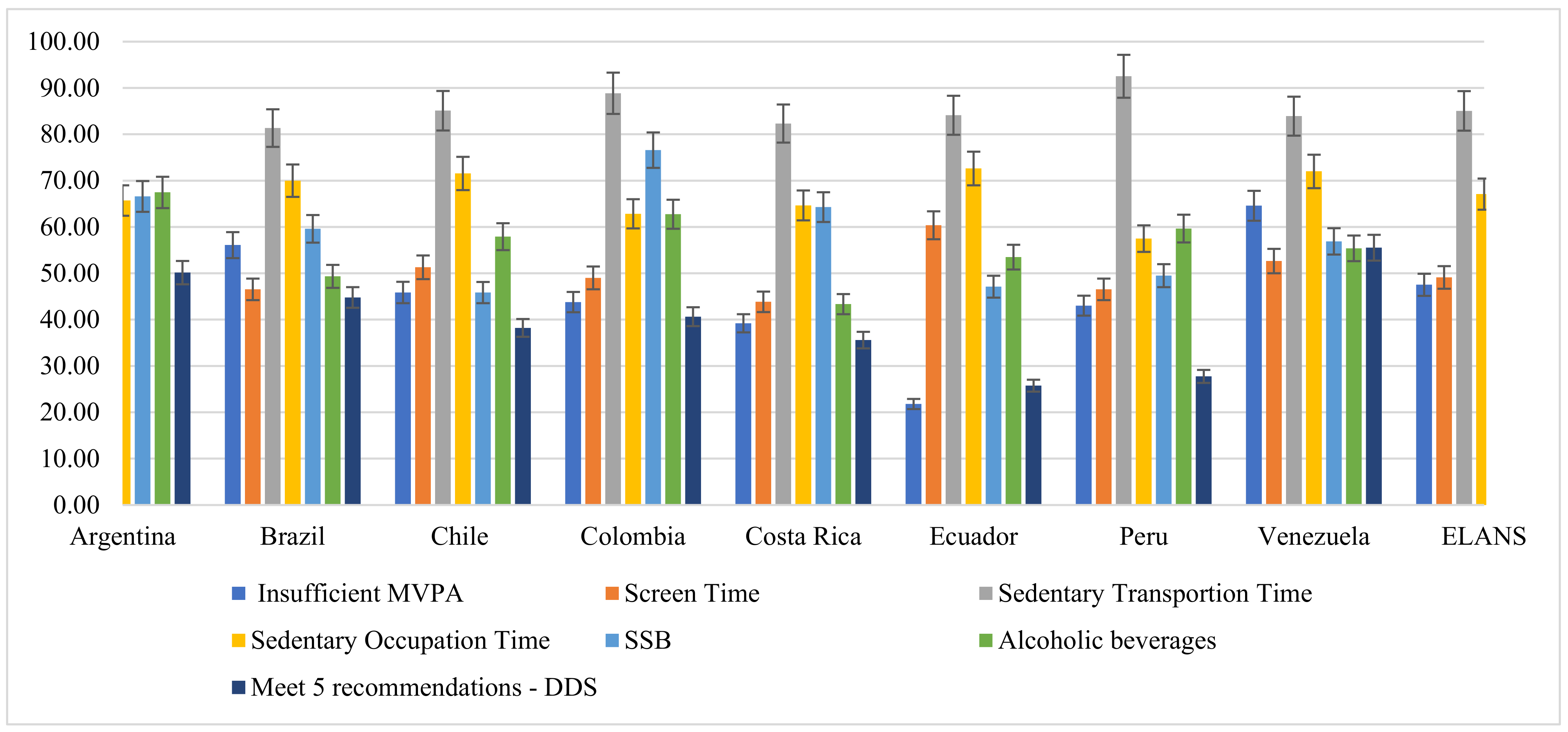Nutrients 13 01809 g001 Nutrients 13 01809 g001
