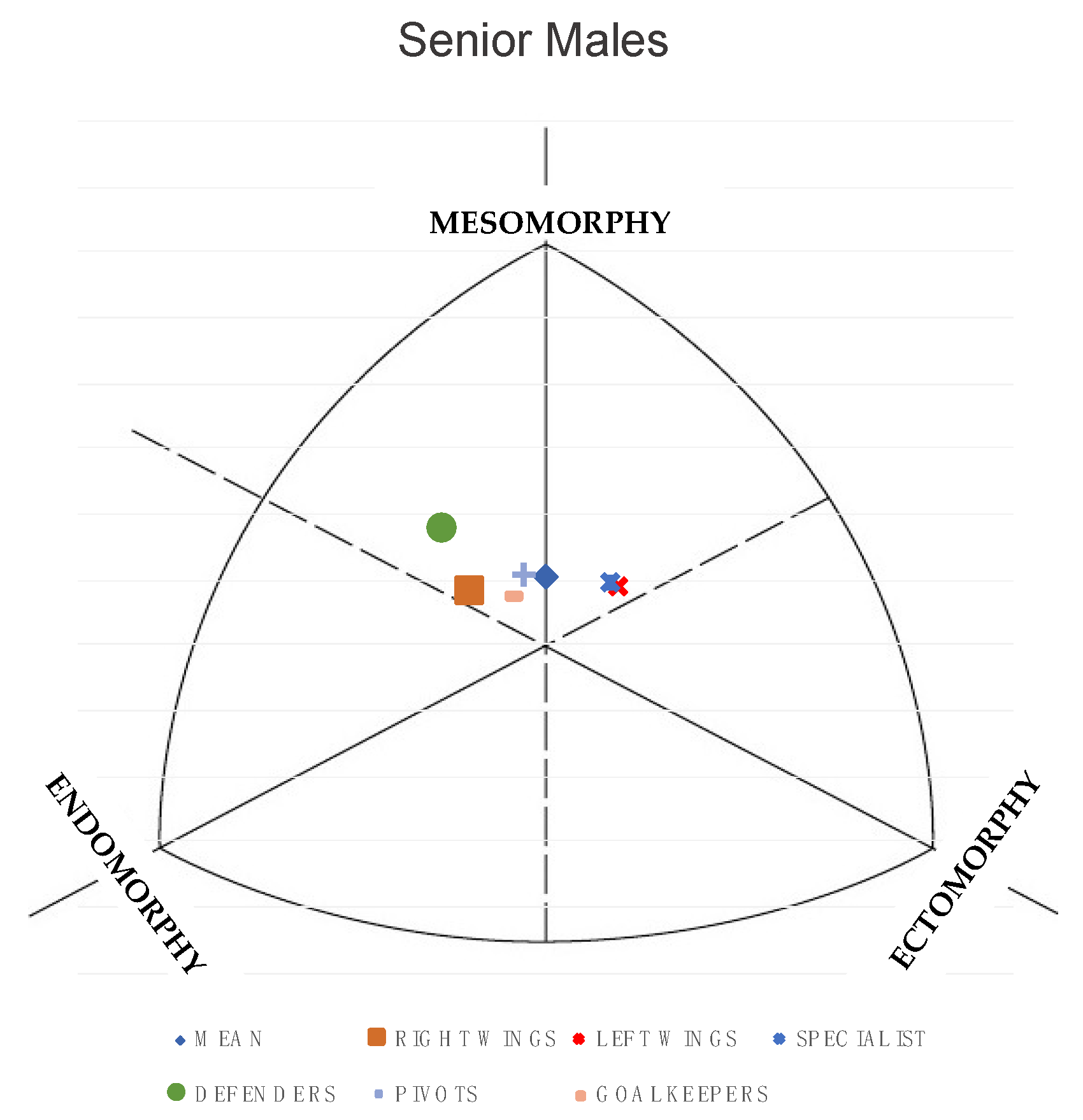 Nutrients 13 01817 g001