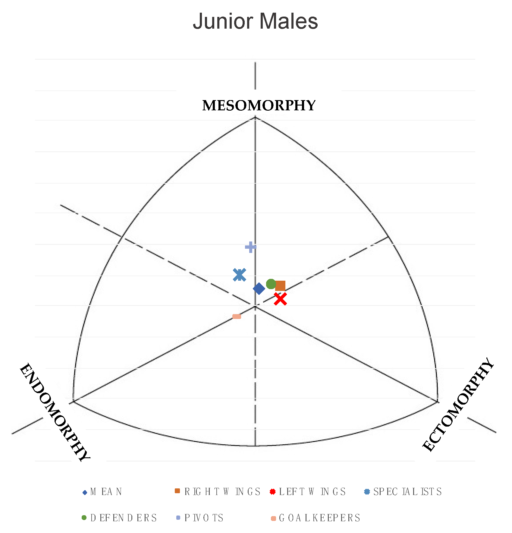 Nutrients 13 01817 g002