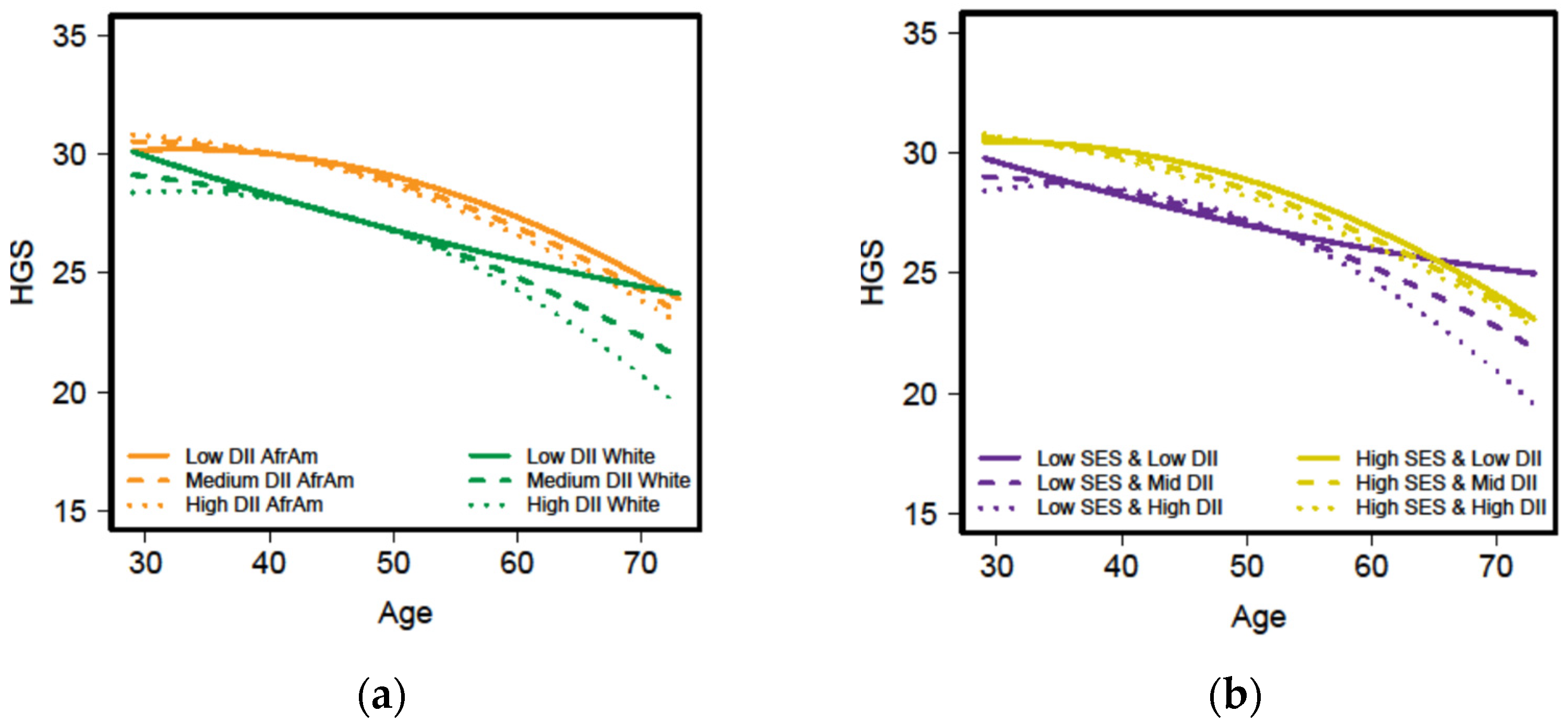 Nutrients 13 01824 g002