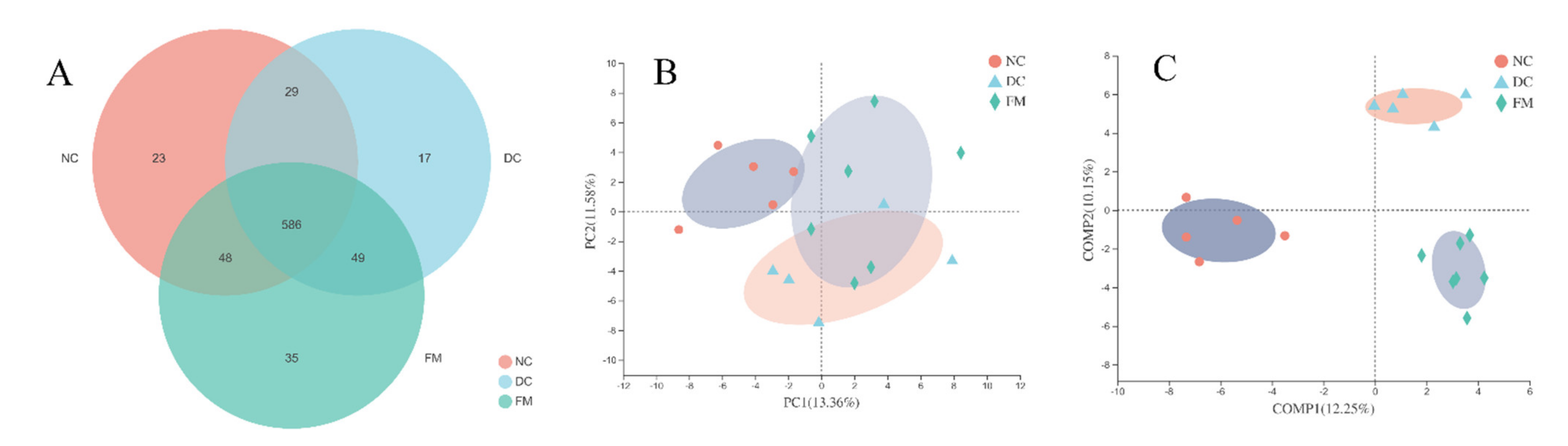 Nutrients 13 01837 g002