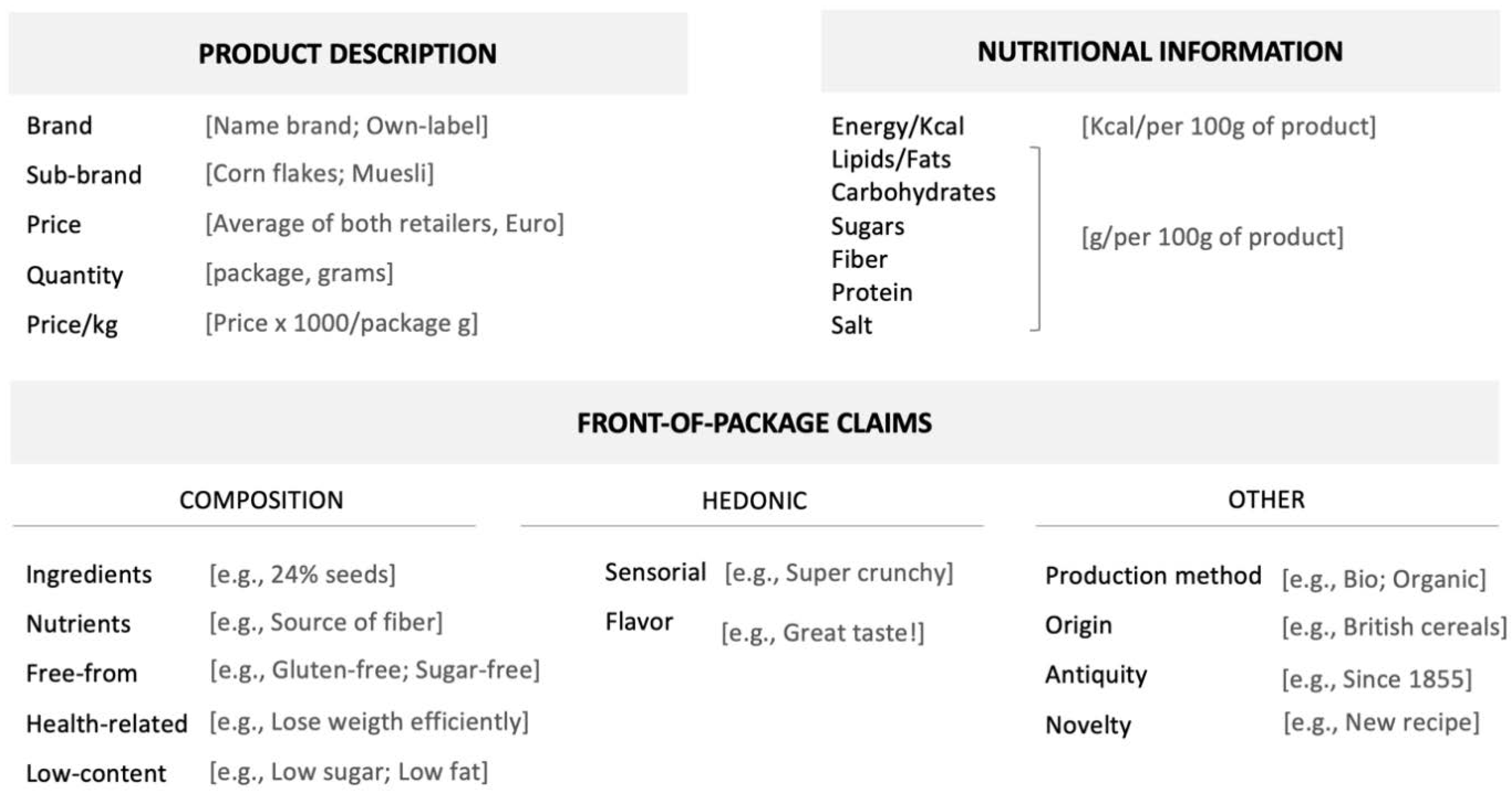 Nutrients 13 01841 g001