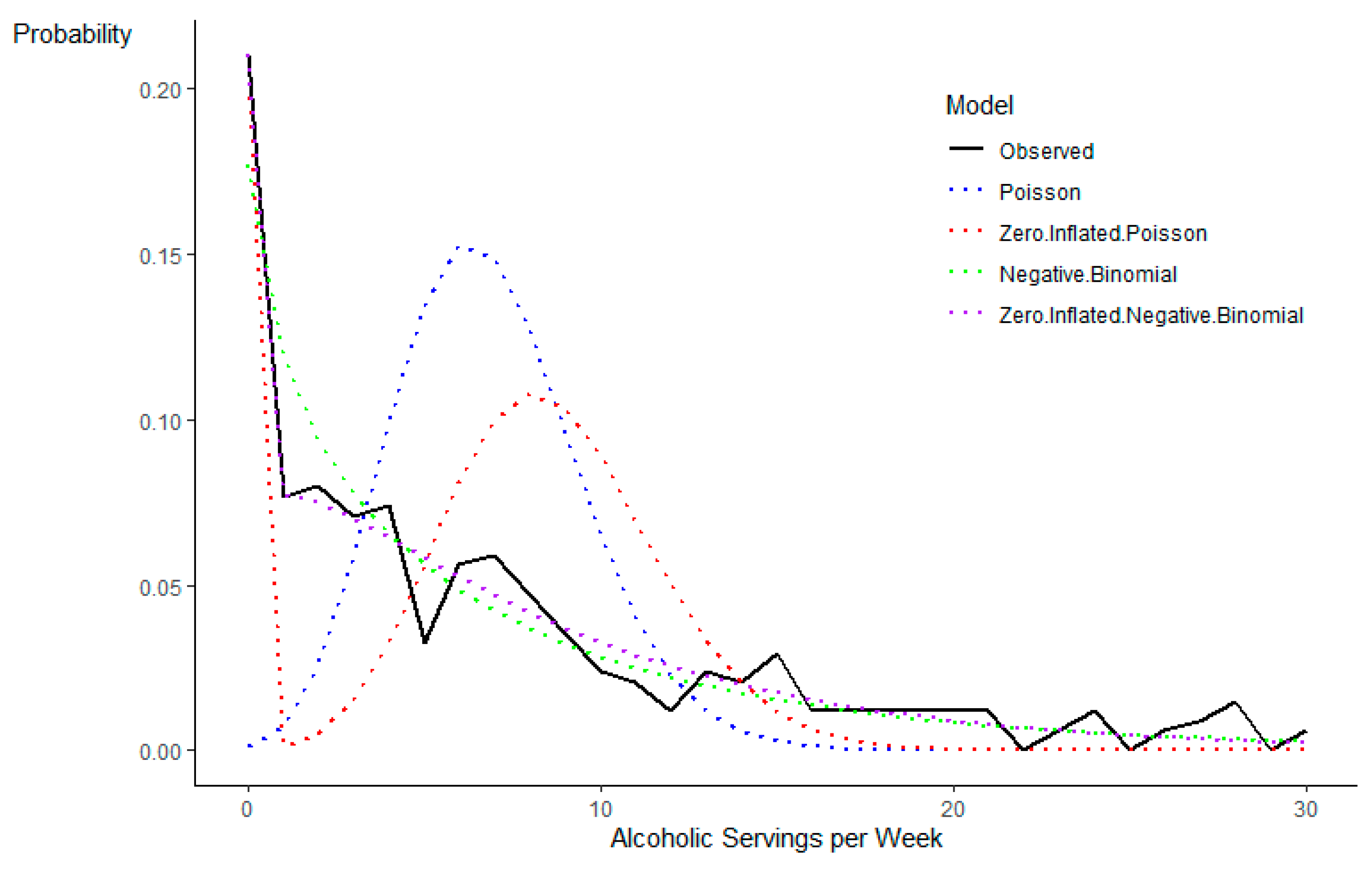Nutrients 13 01856 g002