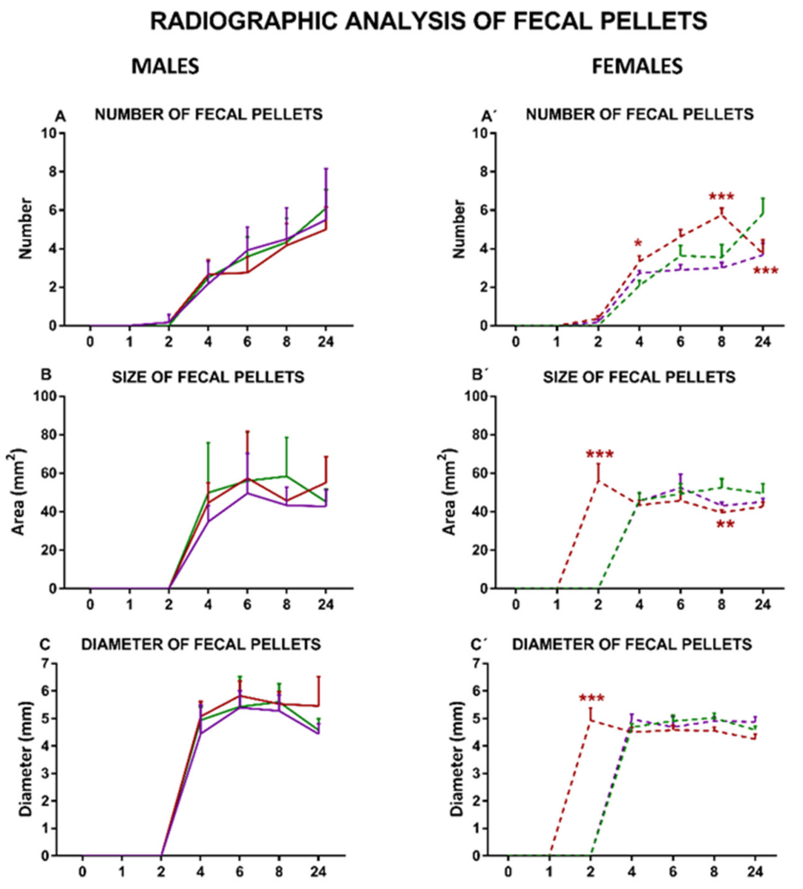 Nutrients 13 01864 g008a