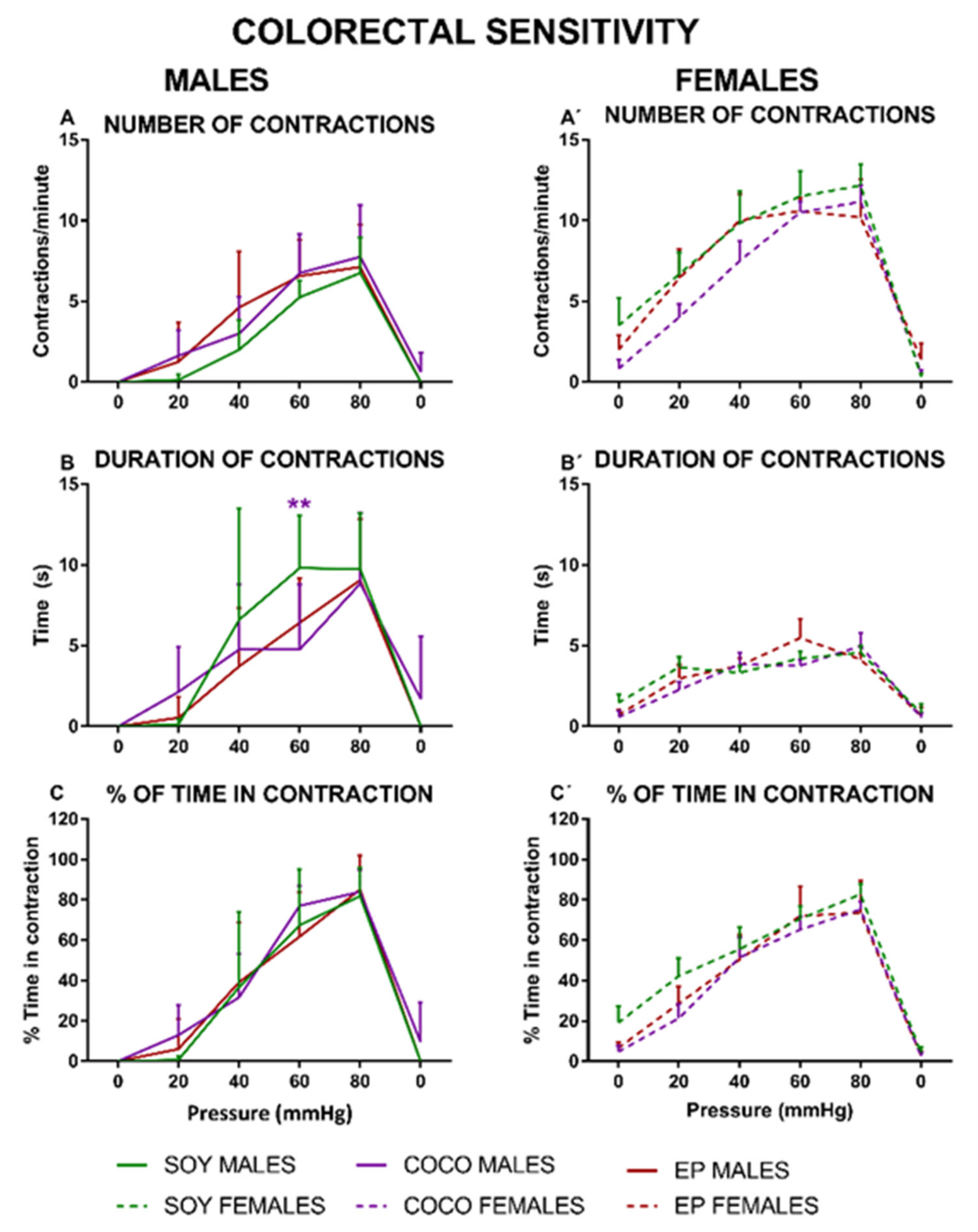 Nutrients 13 01864 g010