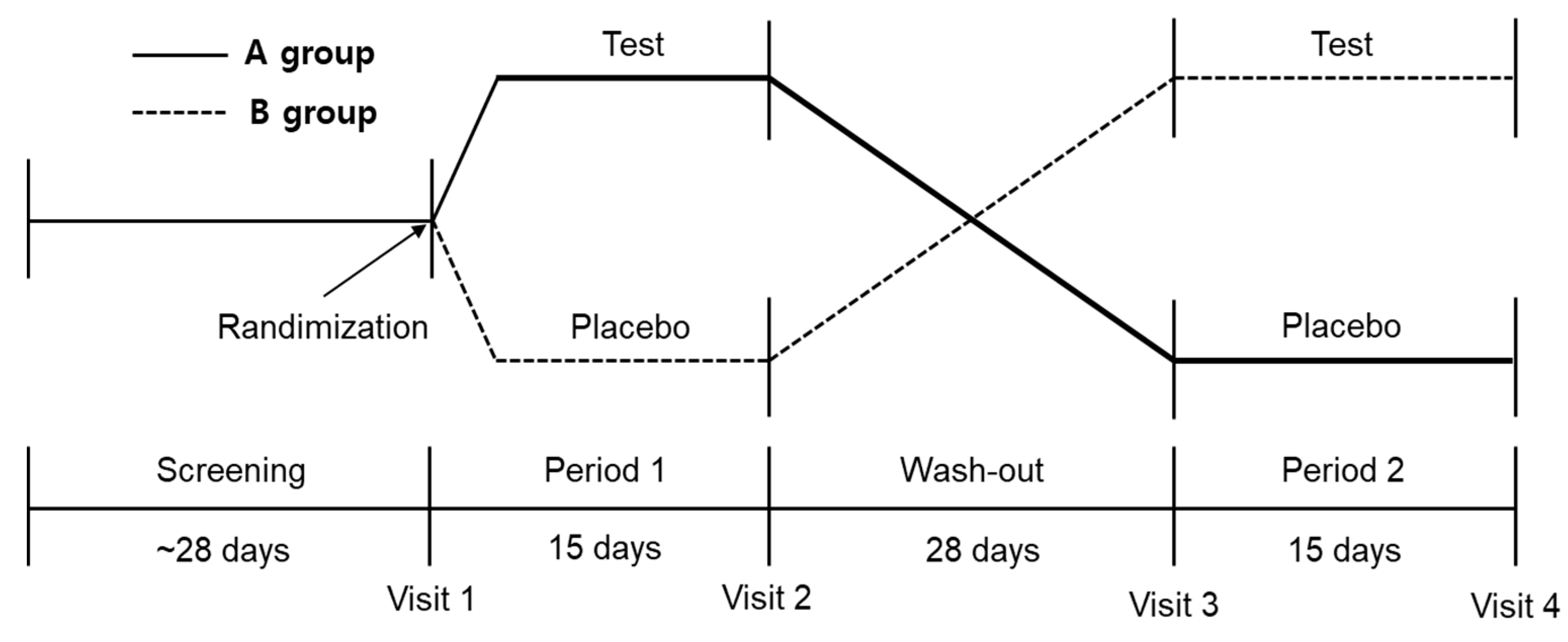 Nutrients 13 01875 g001 Nutrients 13 01875 g001