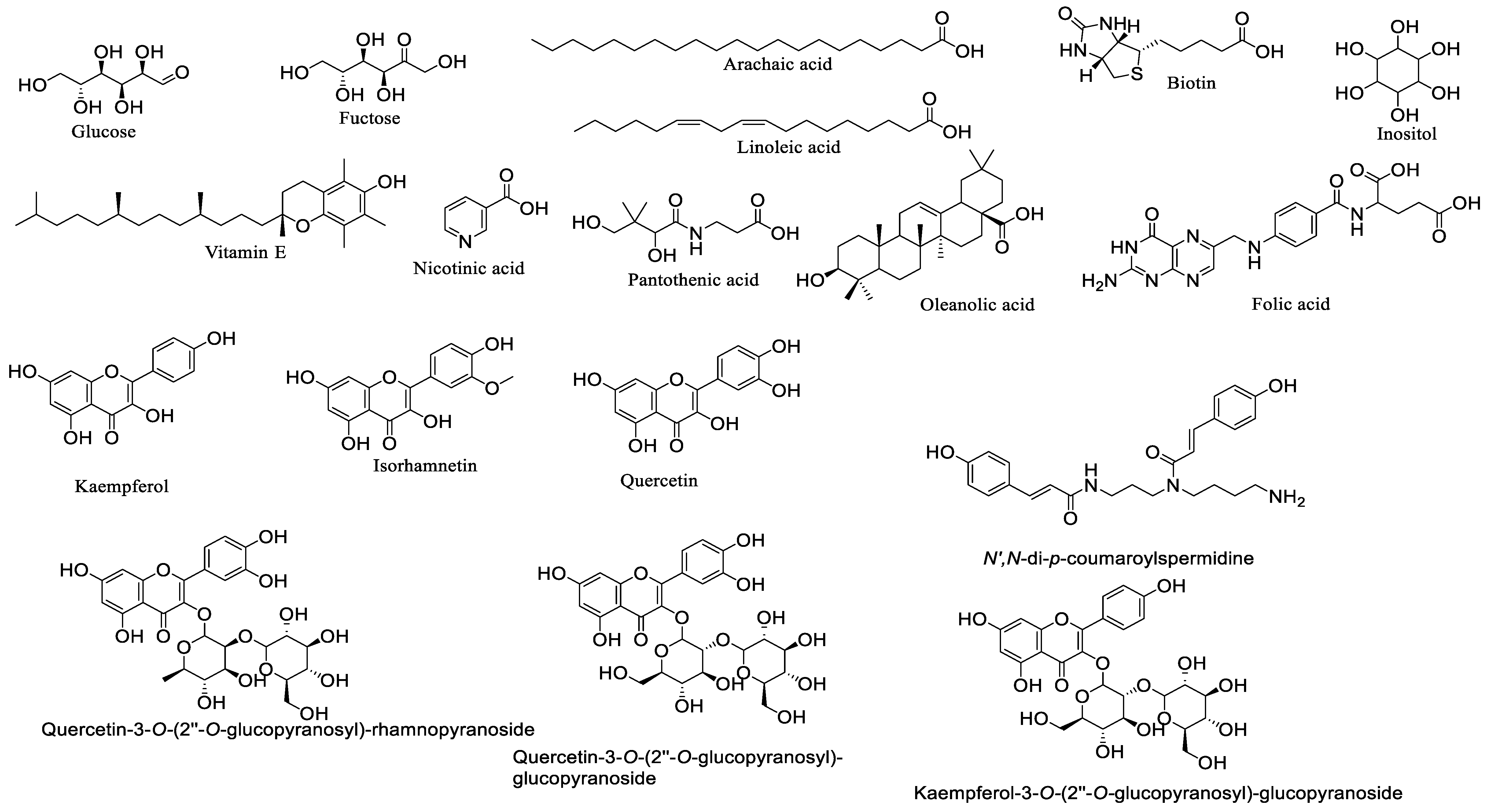 Nutrients 13 01876 g003