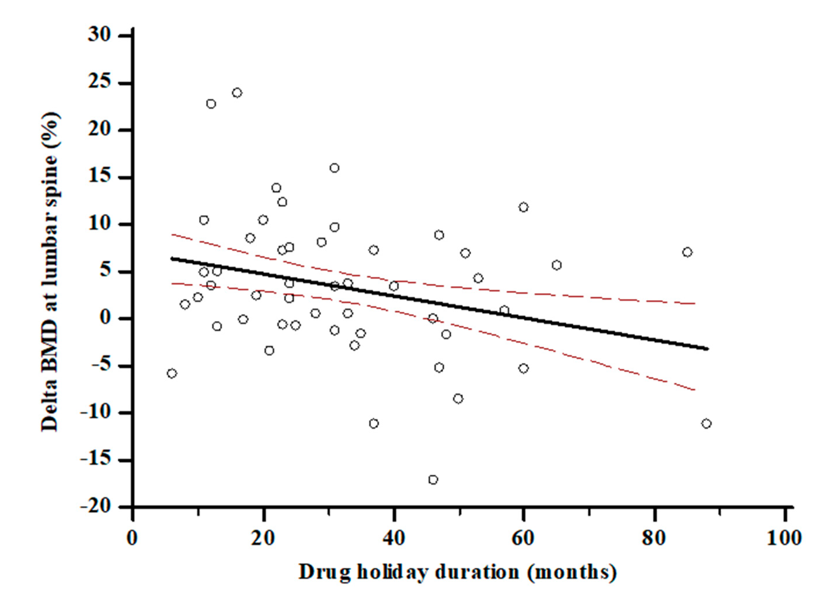 Nutrients 13 01878 g002