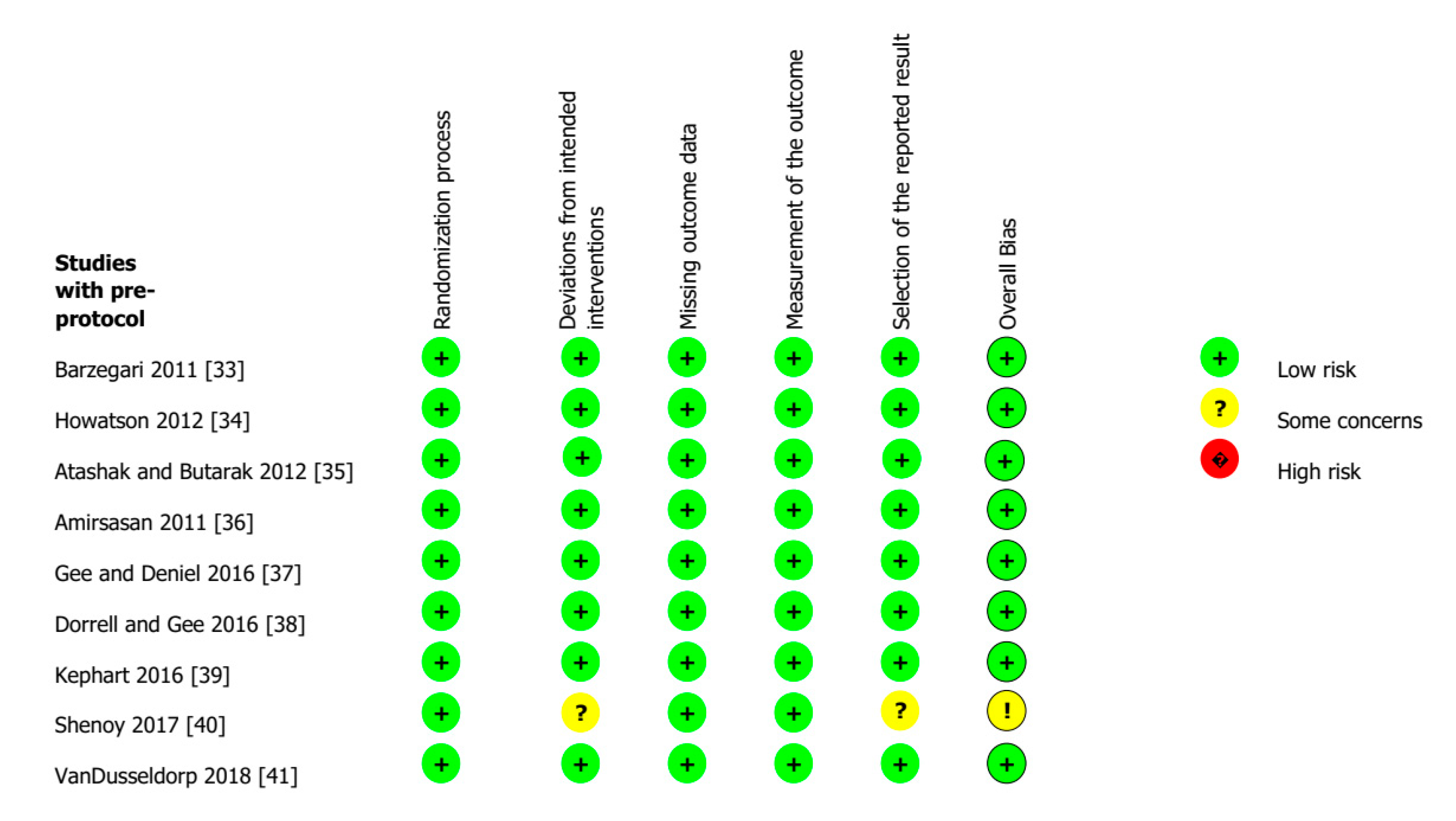 Nutrients 13 01880 g002 Nutrients 13 01880 g002