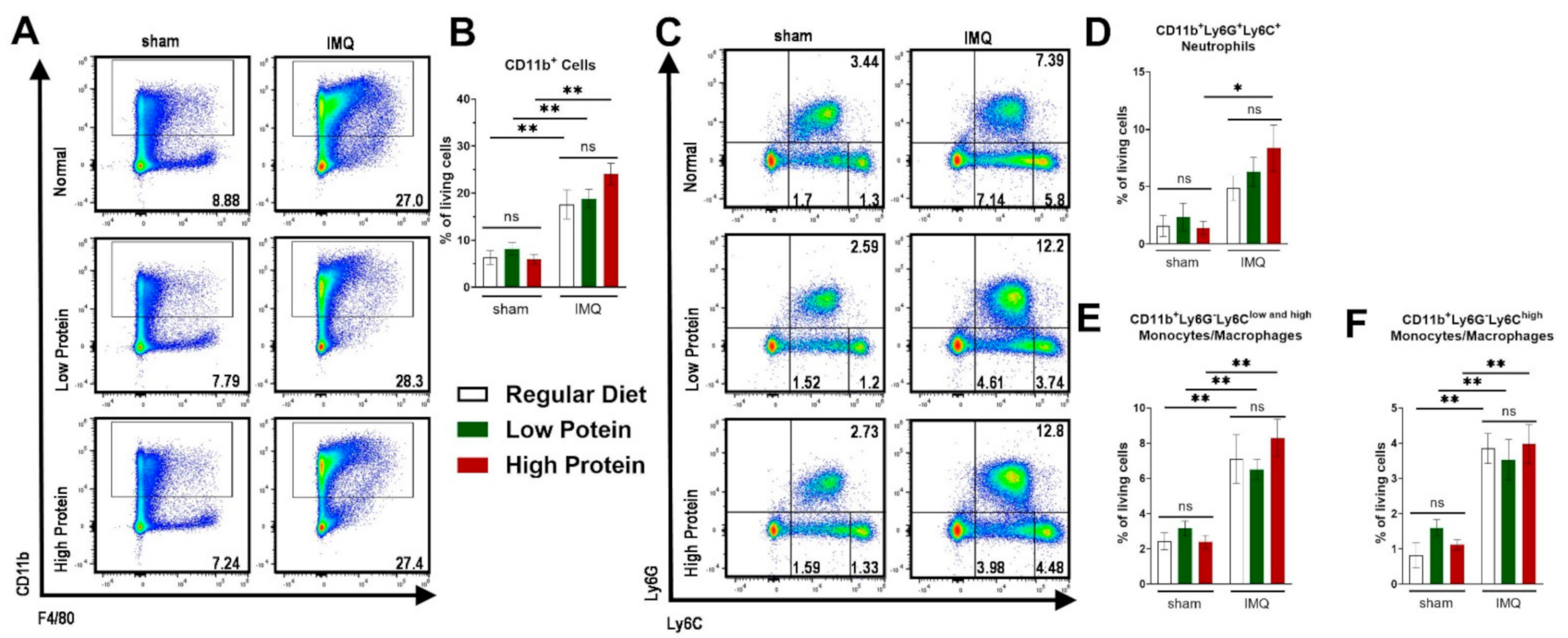 Nutrients 13 01897 g004