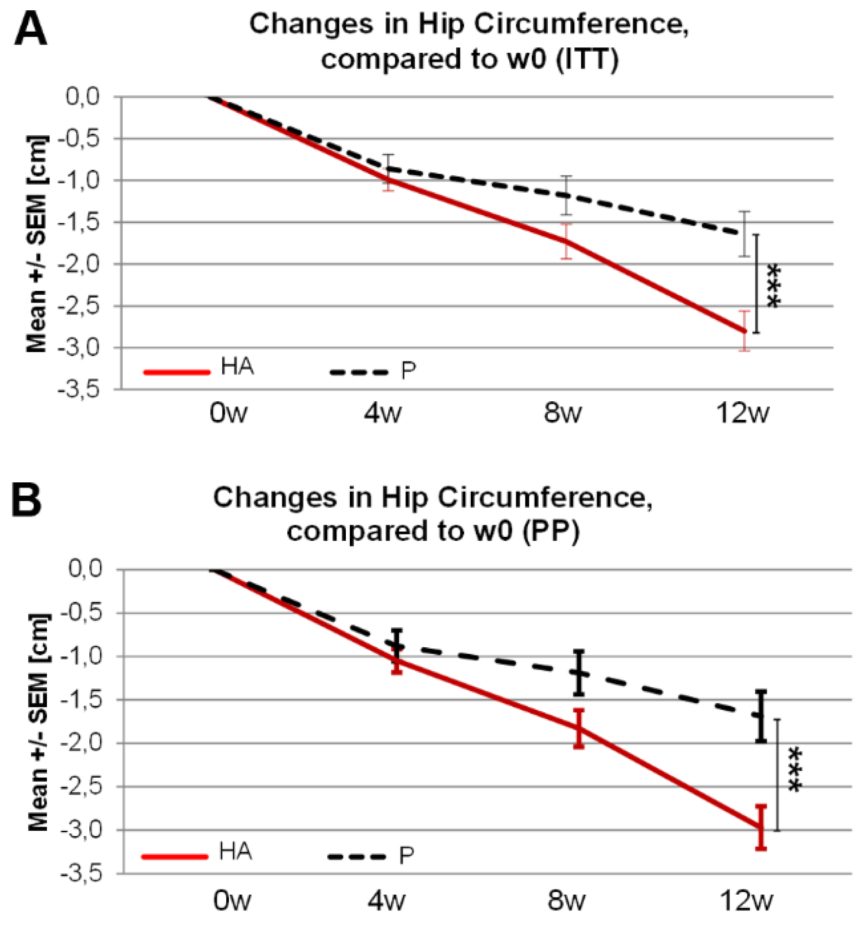 Nutrients 13 01902 g004 Nutrients 13 01902 g004