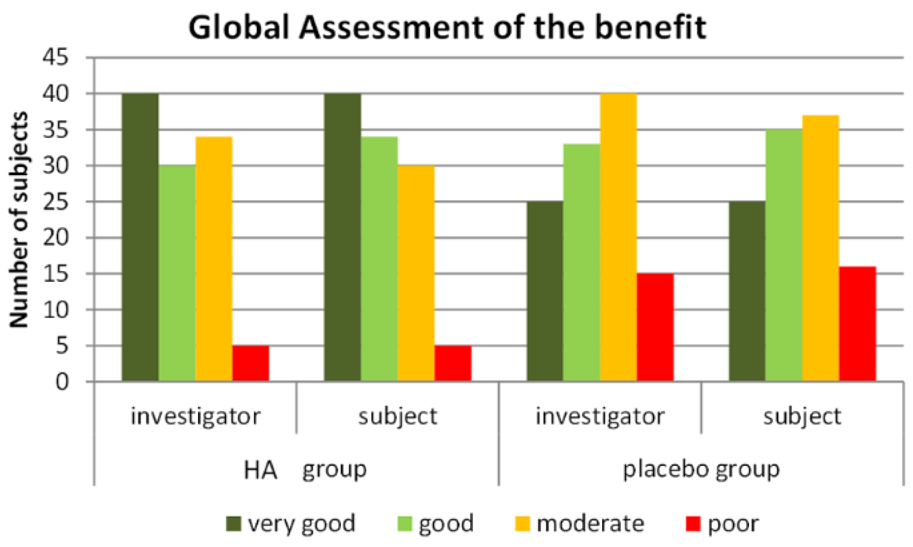 Nutrients 13 01902 g006 Nutrients 13 01902 g006