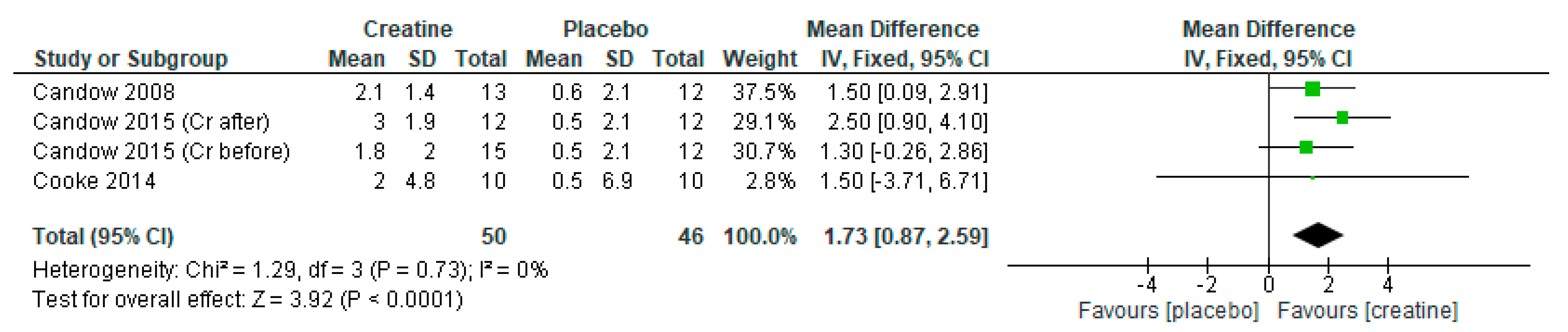 Nutrients 13 01912 g006 Nutrients 13 01912 g006