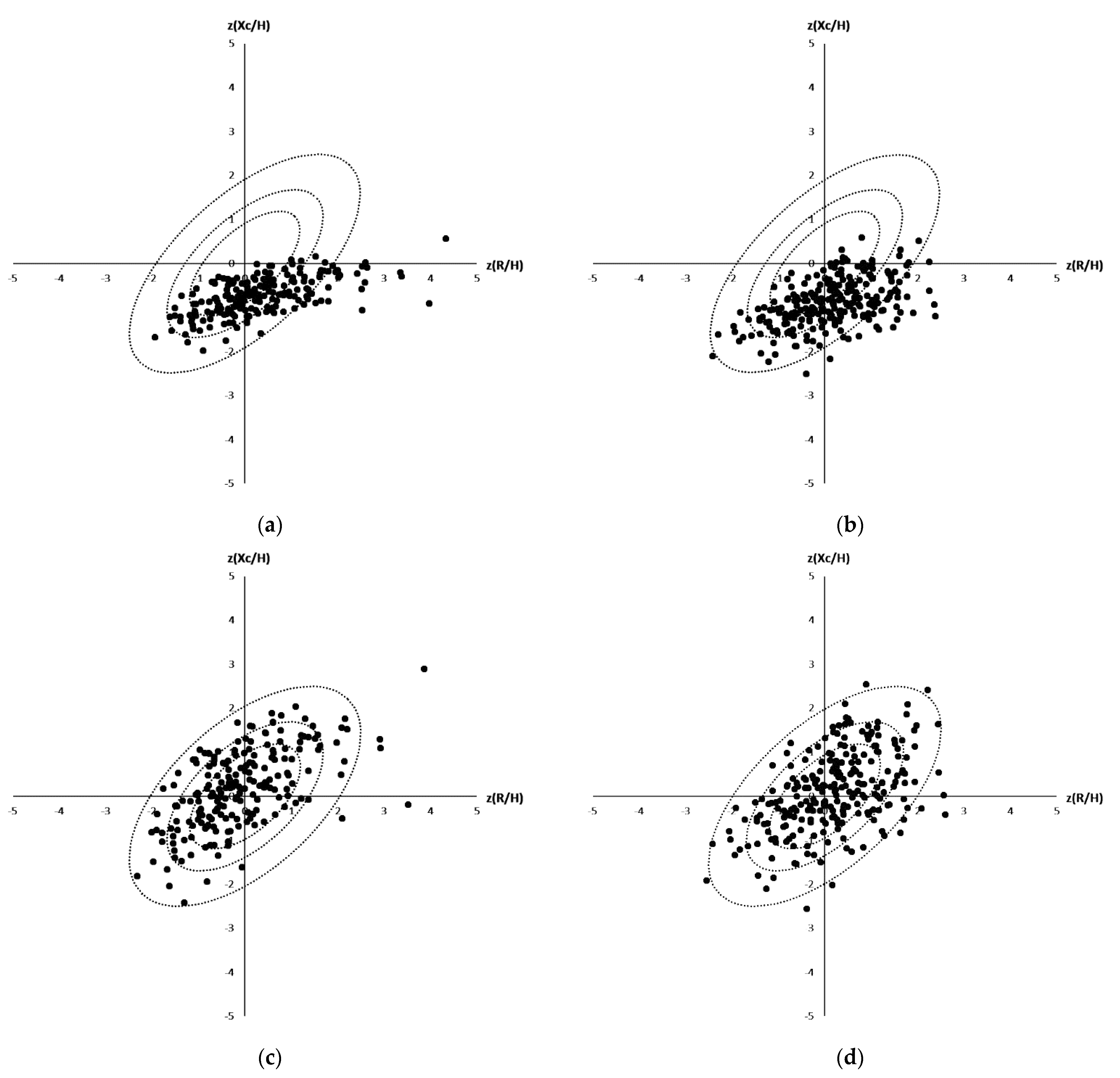 Nutrients 13 01929 g002