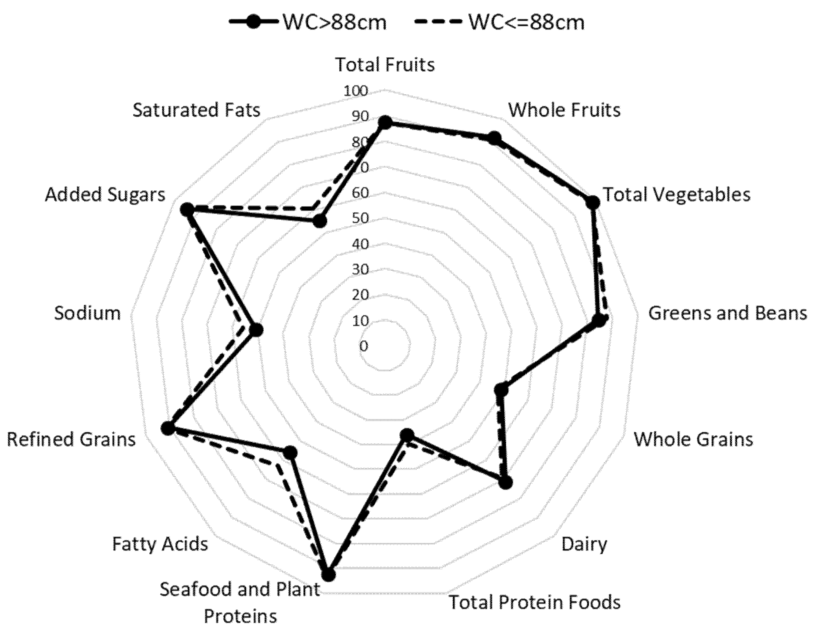 Nutrients 13 01947 g001