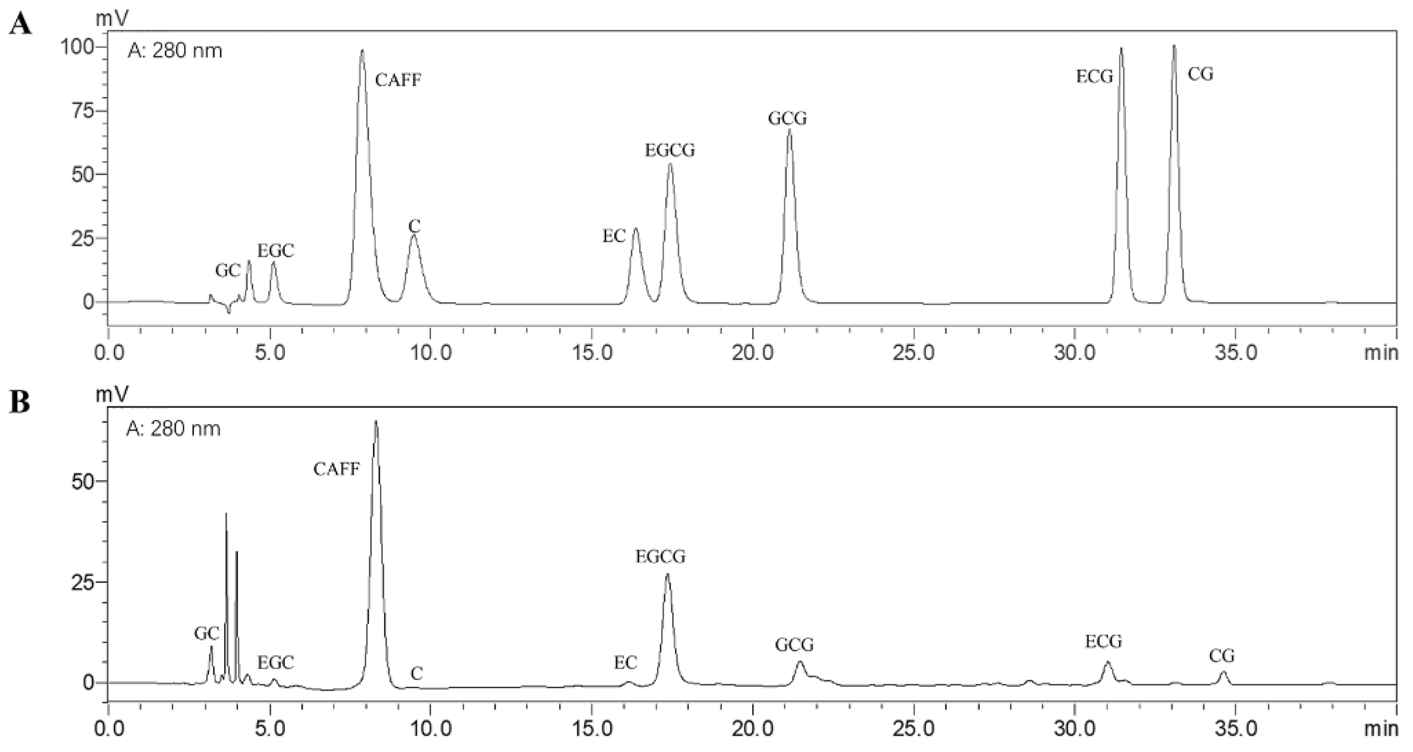 Nutrients 13 01950 g001