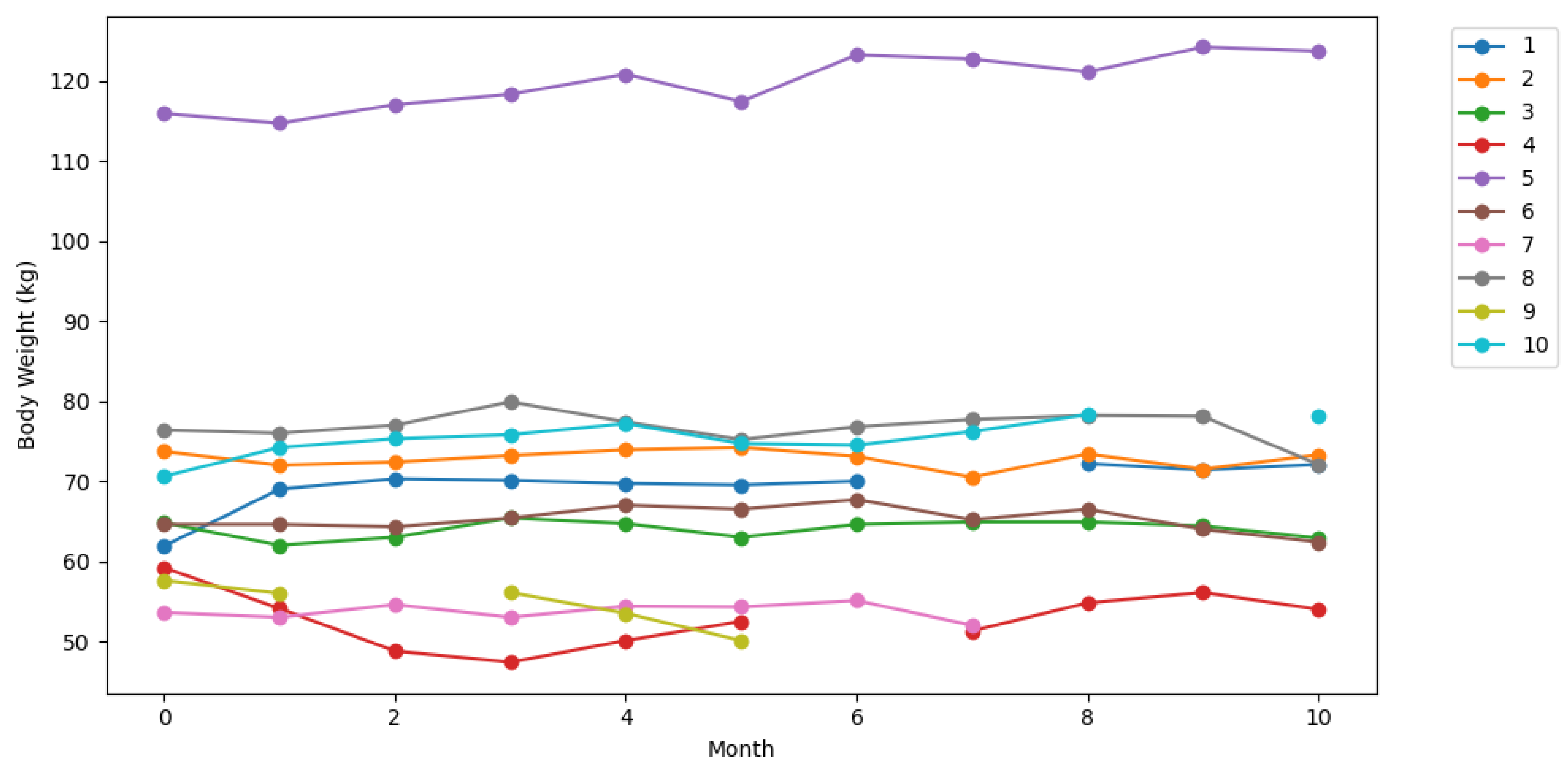 Nutrients 13 01955 g002 Nutrients 13 01955 g002