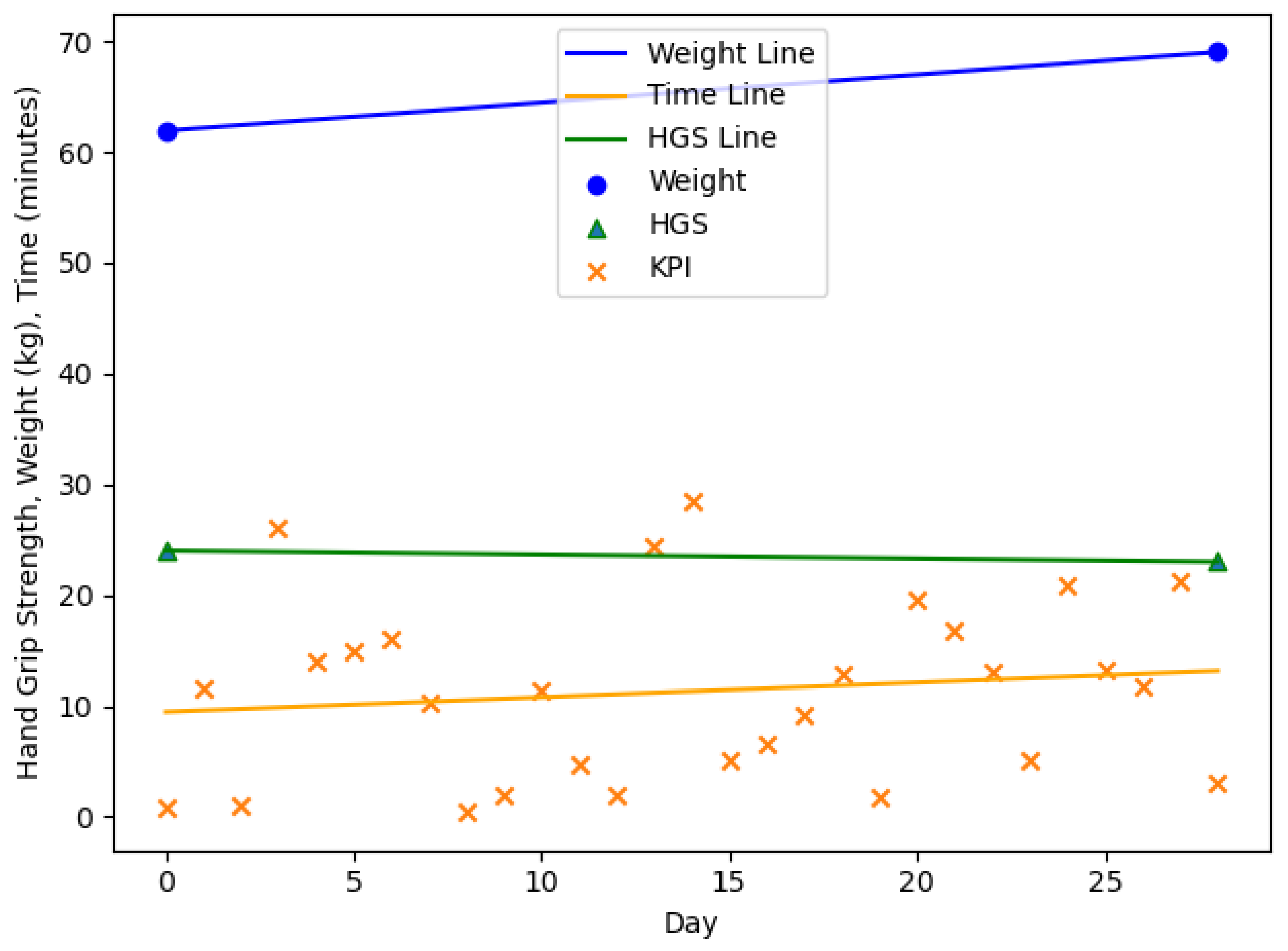 Nutrients 13 01955 g003 Nutrients 13 01955 g003