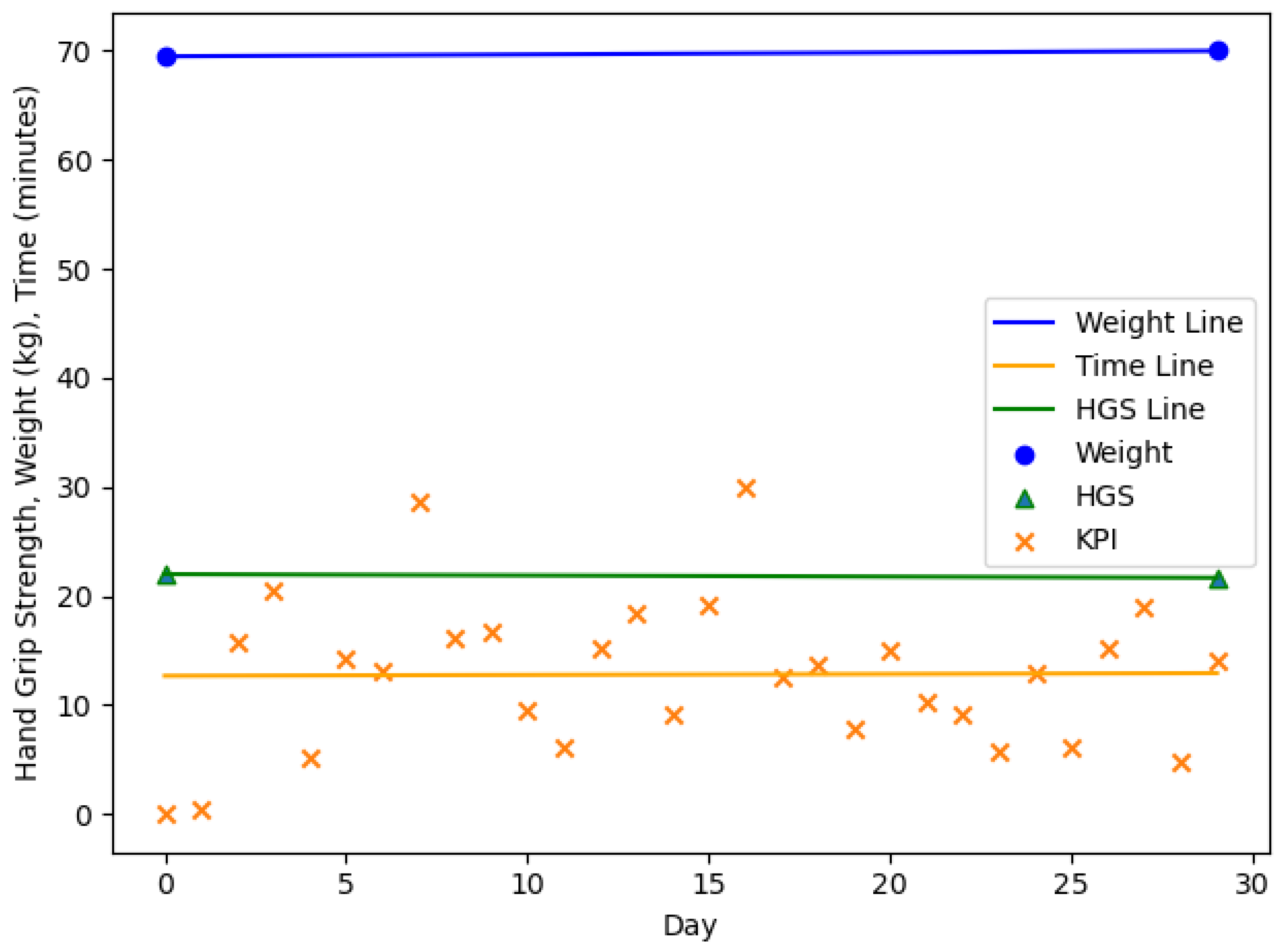 Nutrients 13 01955 g004 Nutrients 13 01955 g004