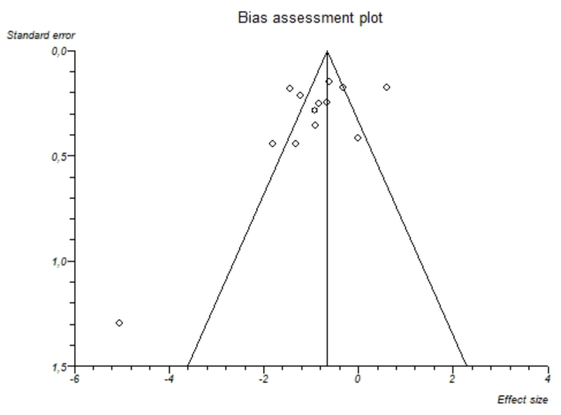 Nutrients 13 01959 g003
