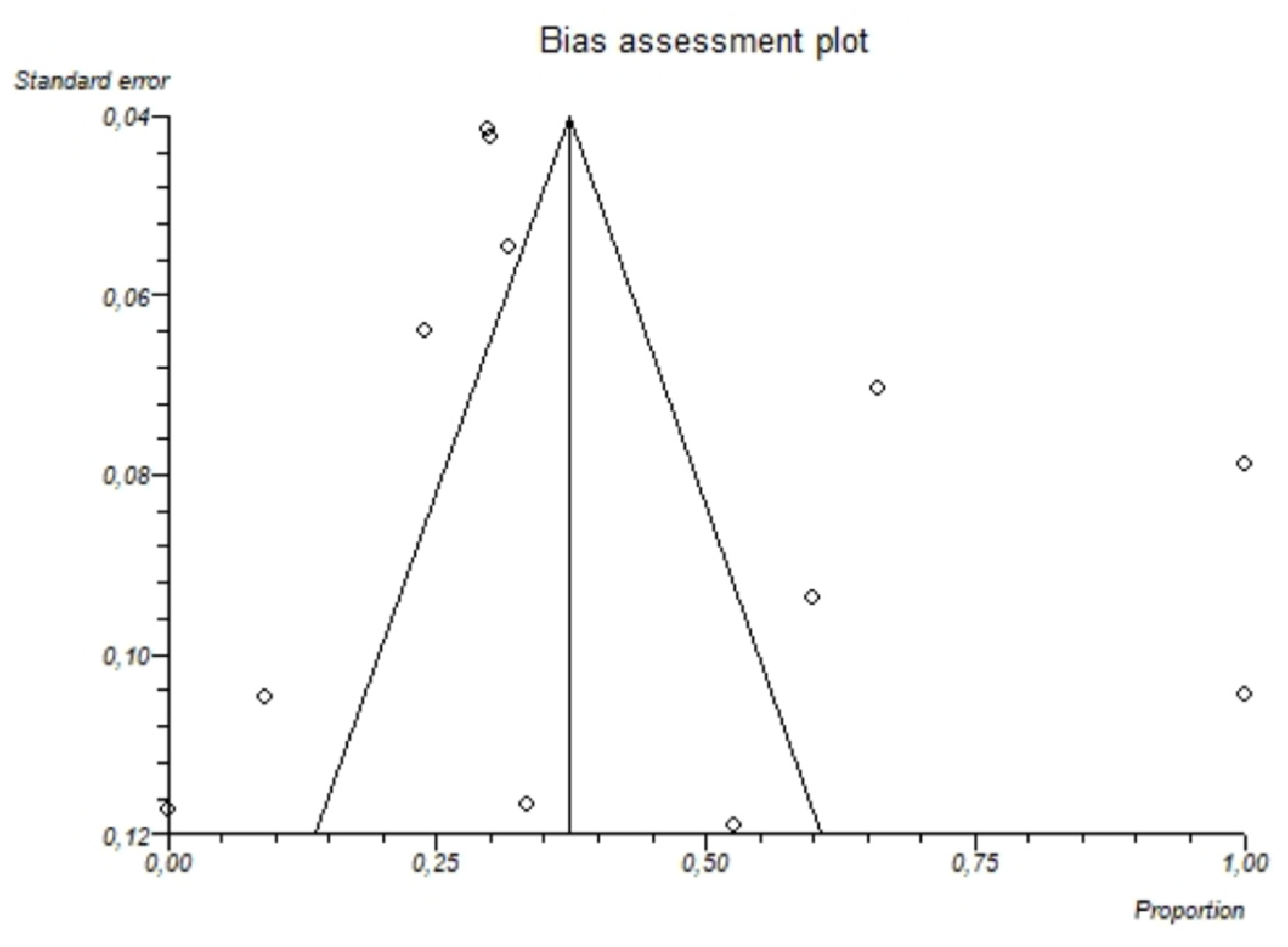 Nutrients 13 01959 g006