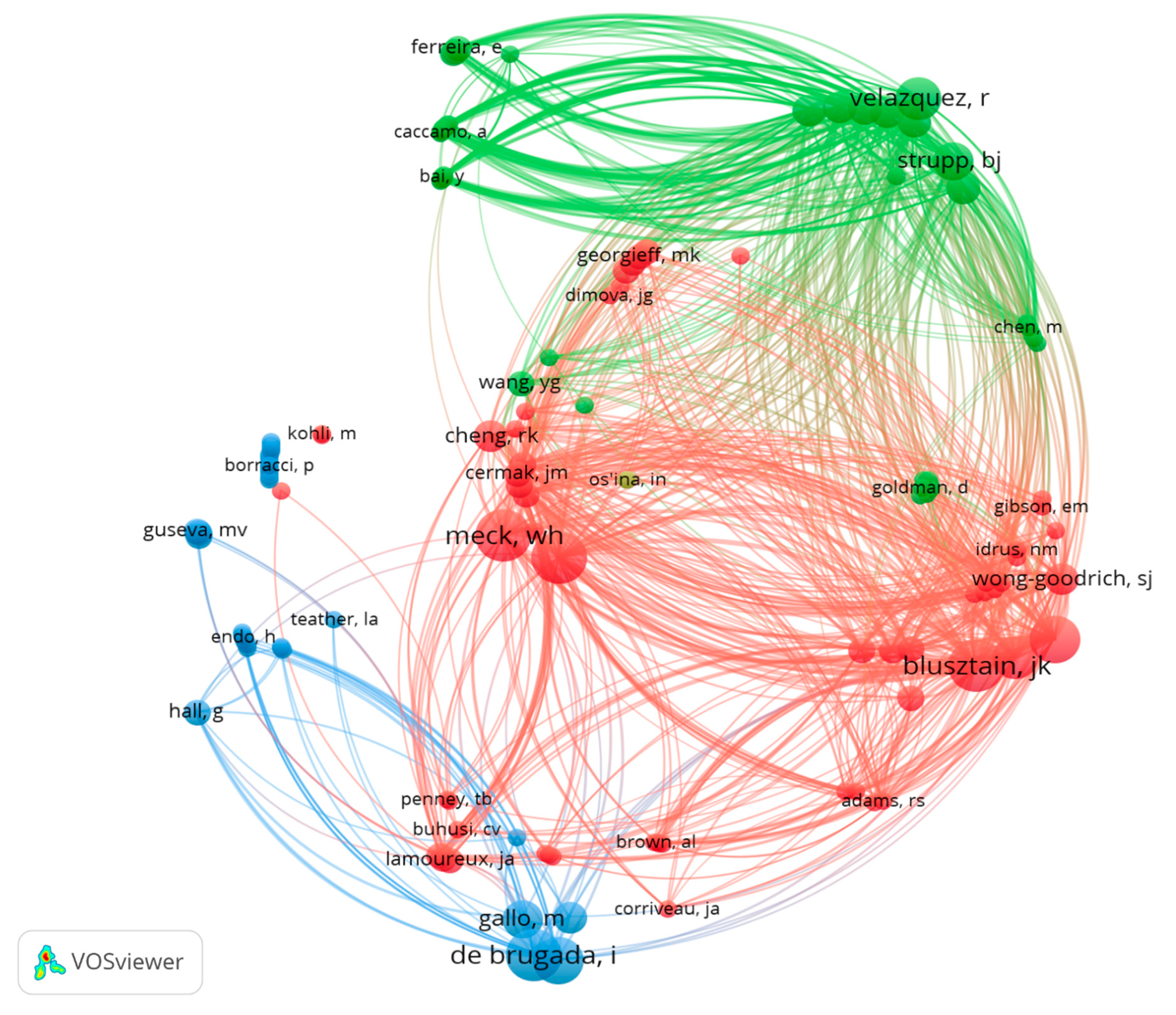 Nutrients 13 01966 g005 Nutrients 13 01966 g005