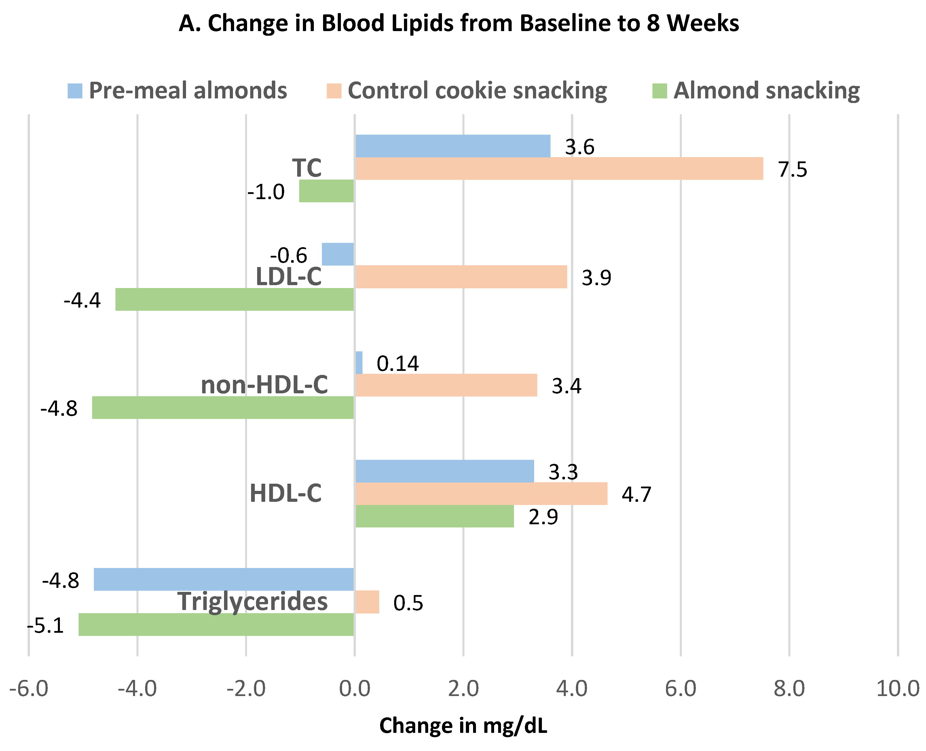Nutrients 13 01968 g021a