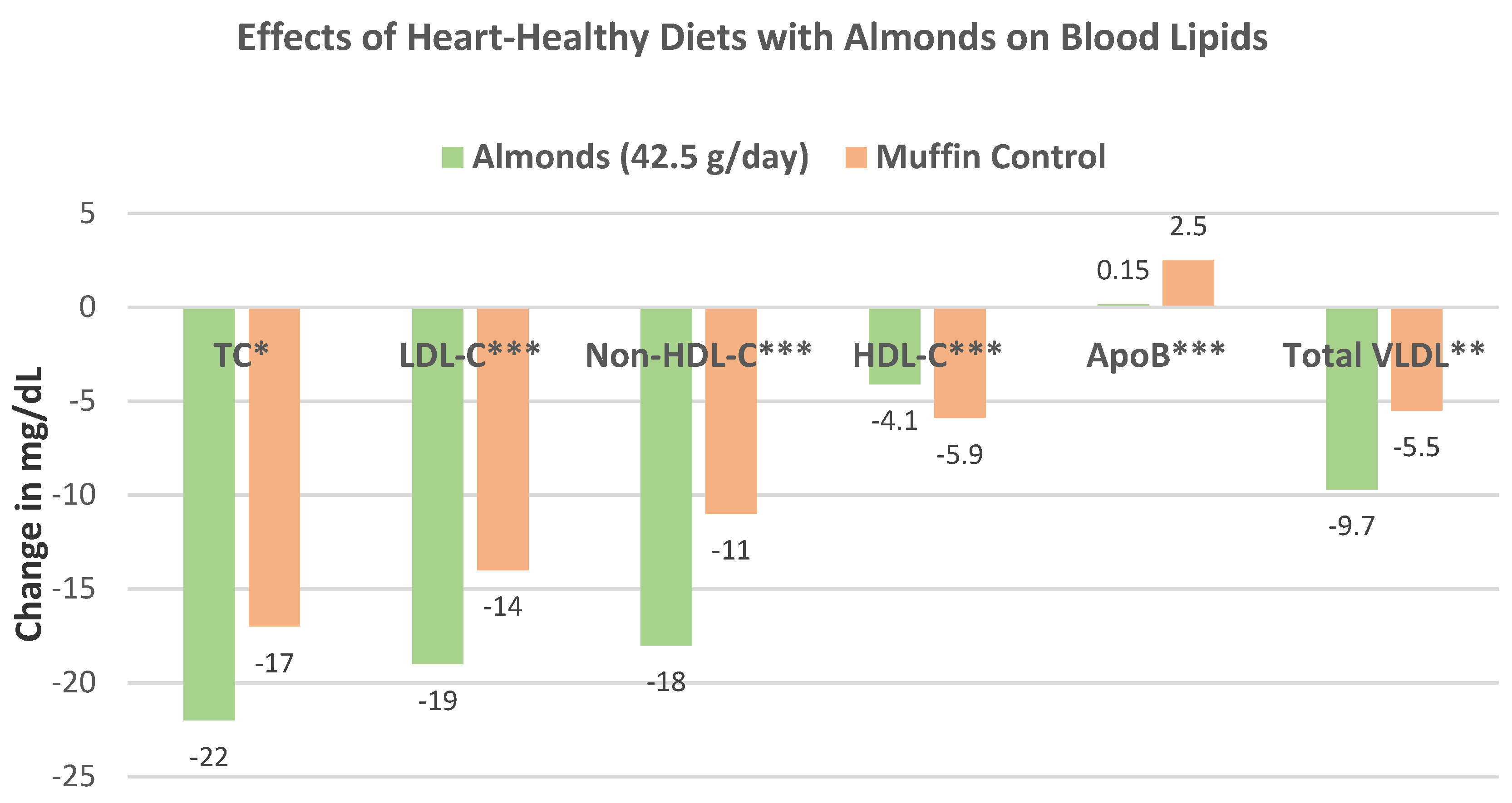 Nutrients 13 01968 g028