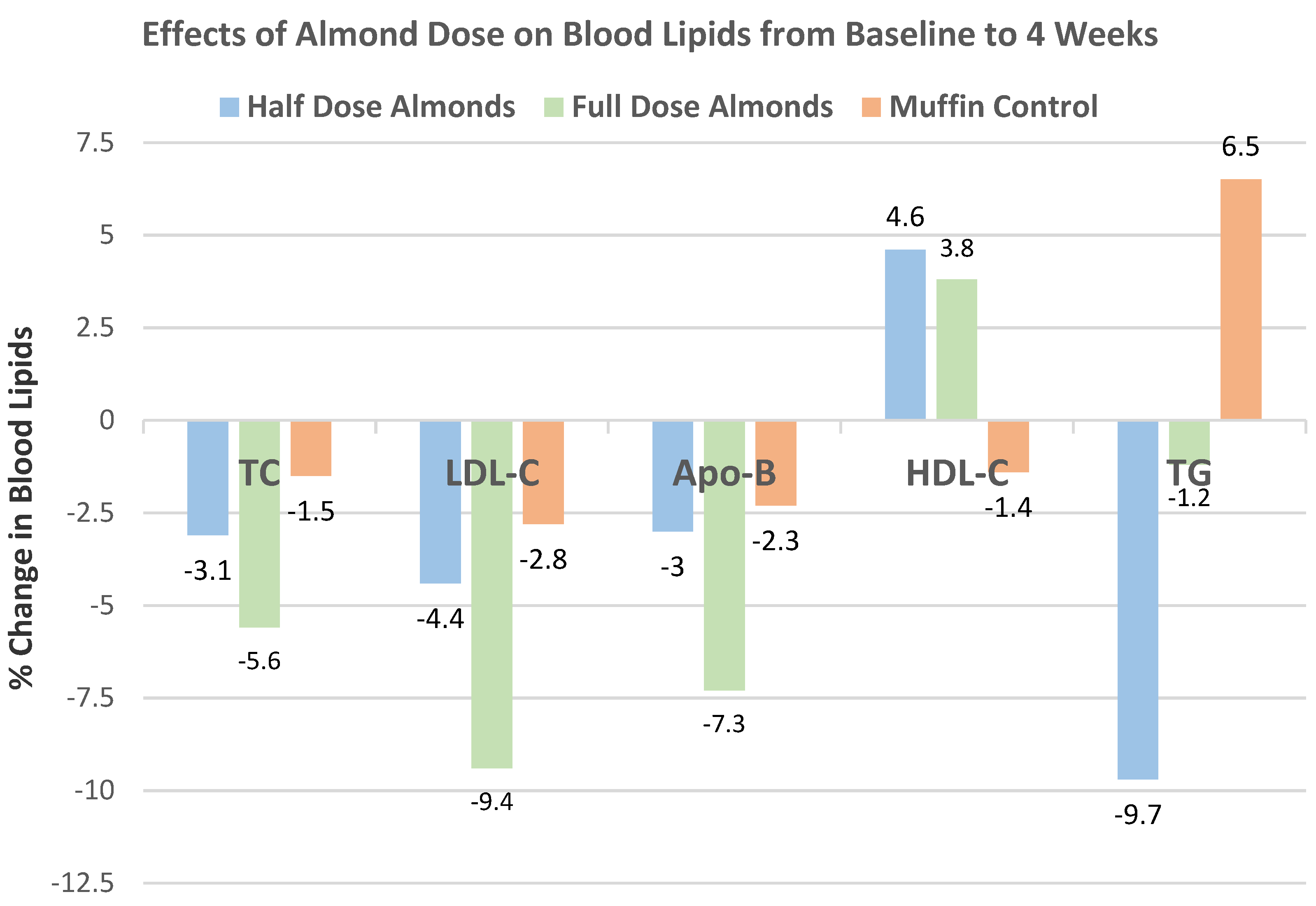 Nutrients 13 01968 g029