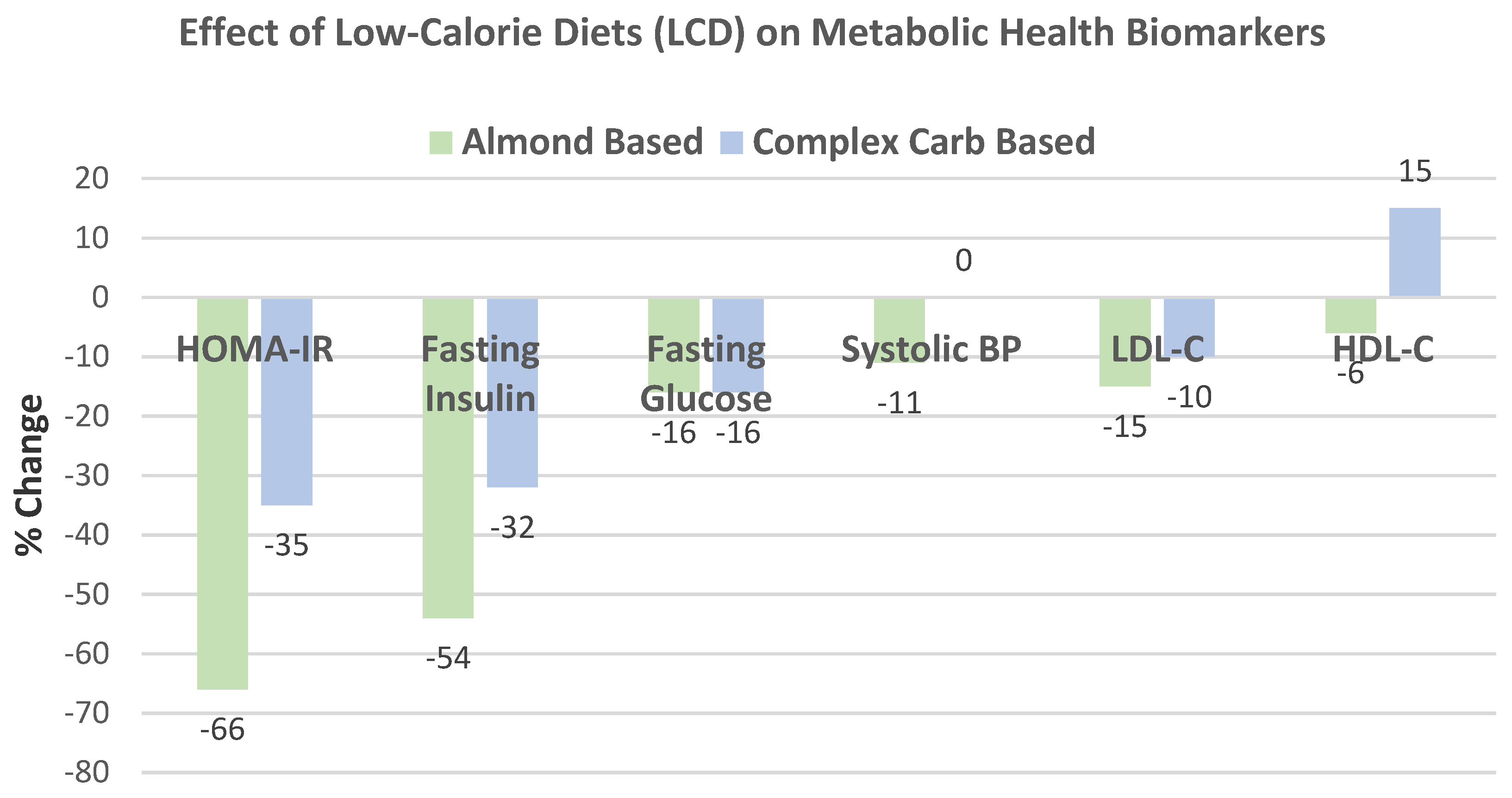 Nutrients 13 01968 g037