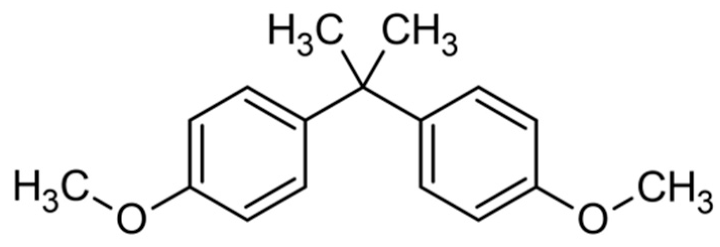 Nutrients 13 01970 g001 Nutrients 13 01970 g001