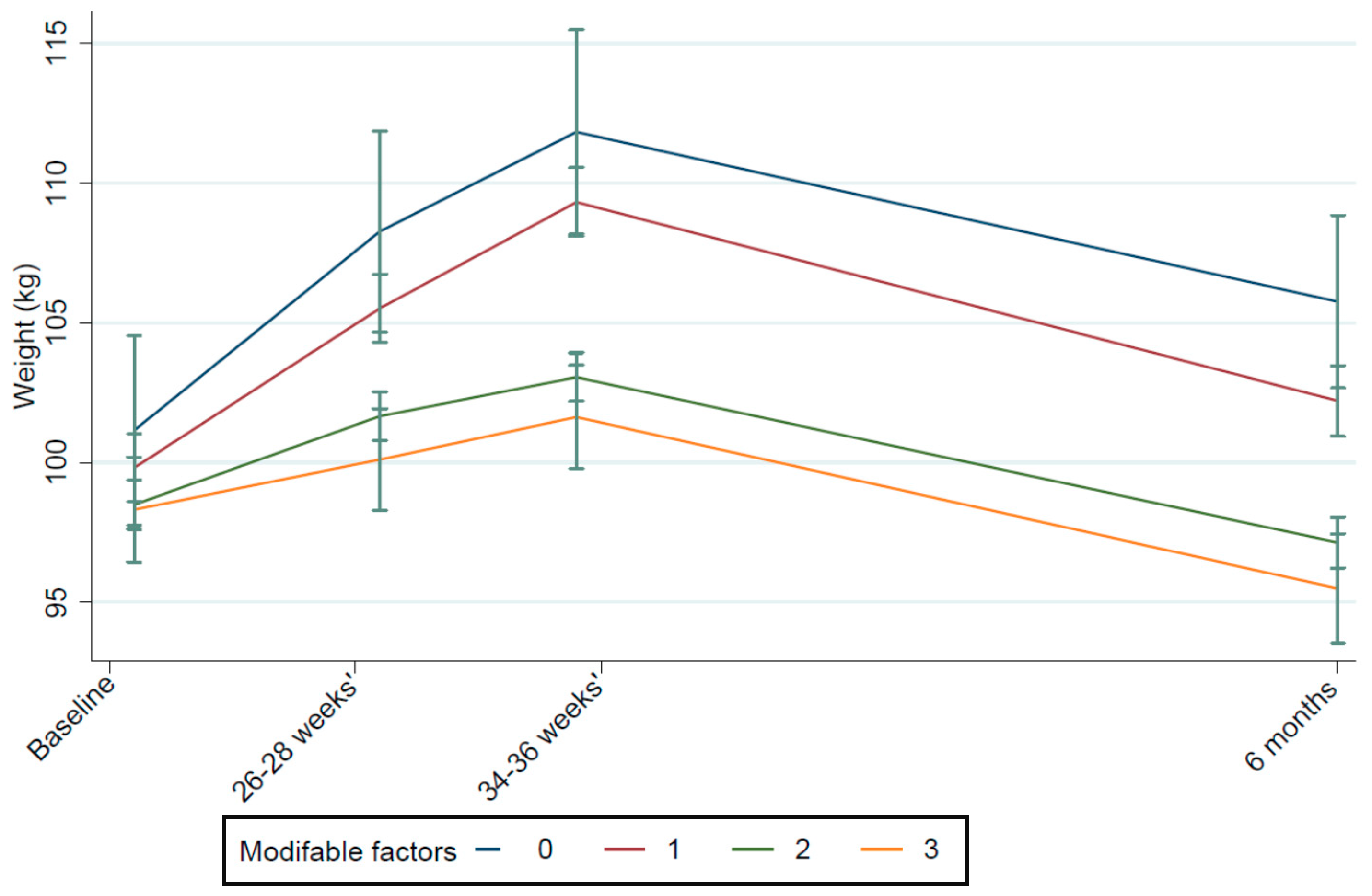 Nutrients 13 01979 g002 Nutrients 13 01979 g002