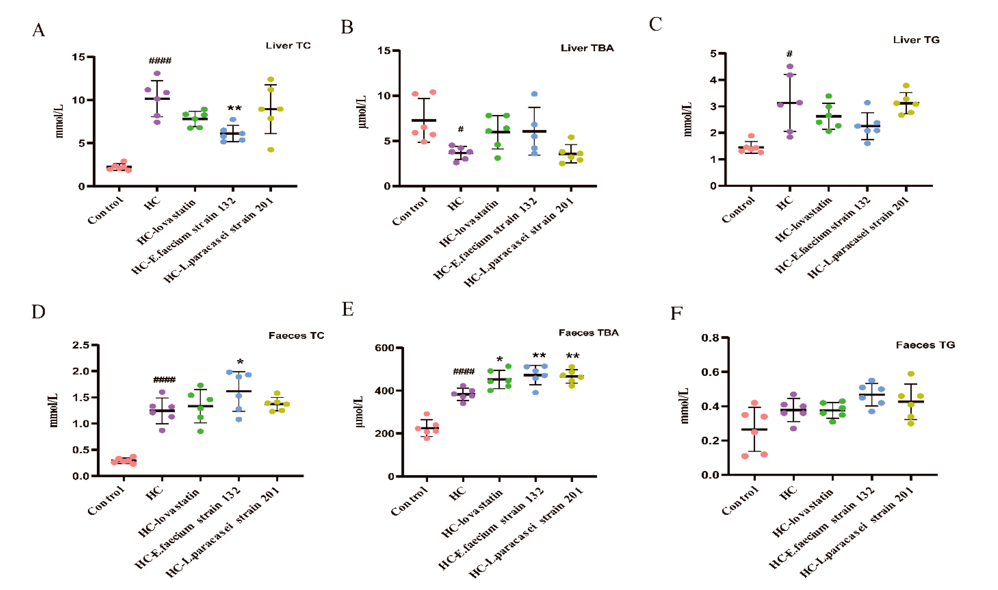 Nutrients 13 01982 g001