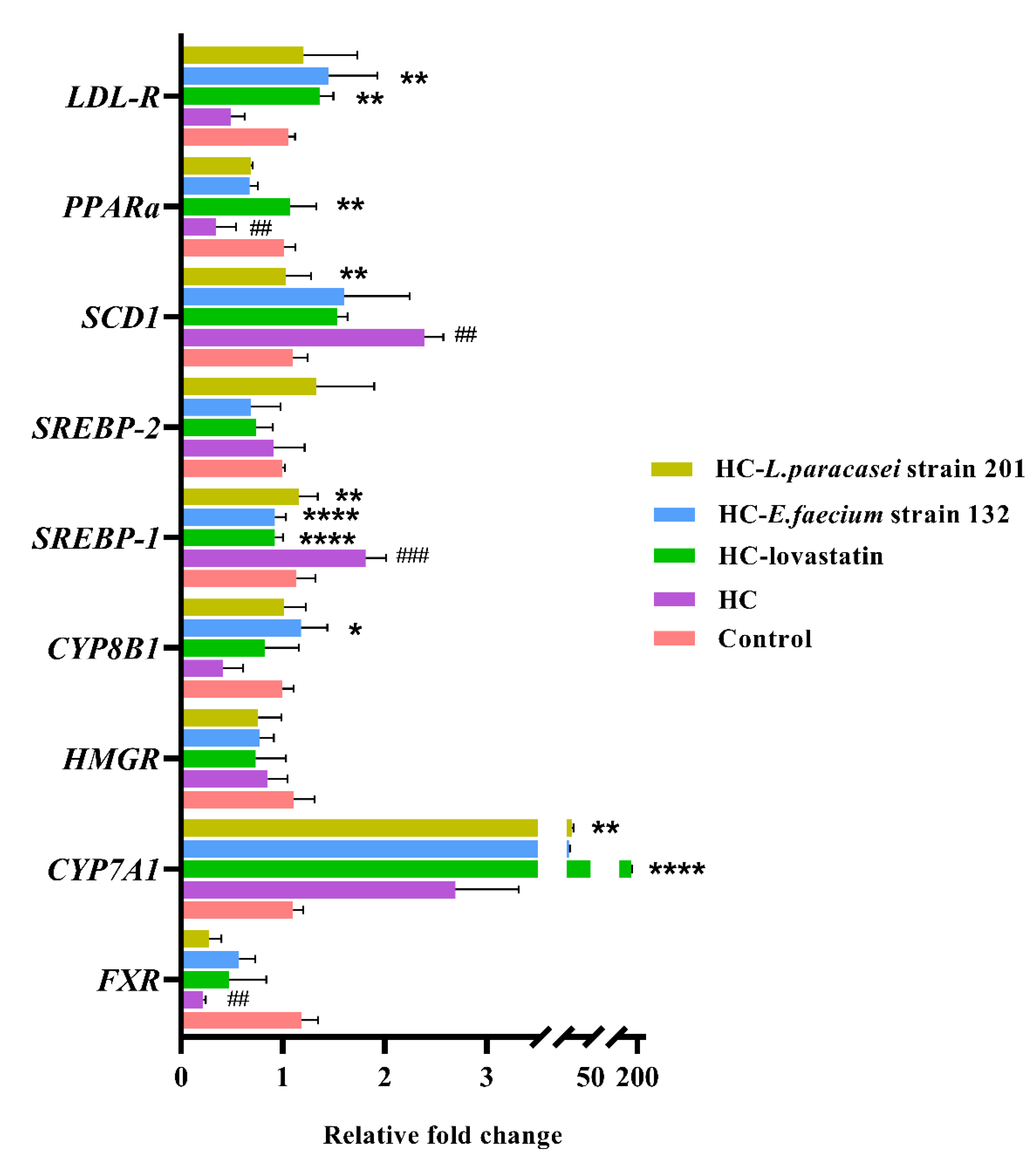 Nutrients 13 01982 g004