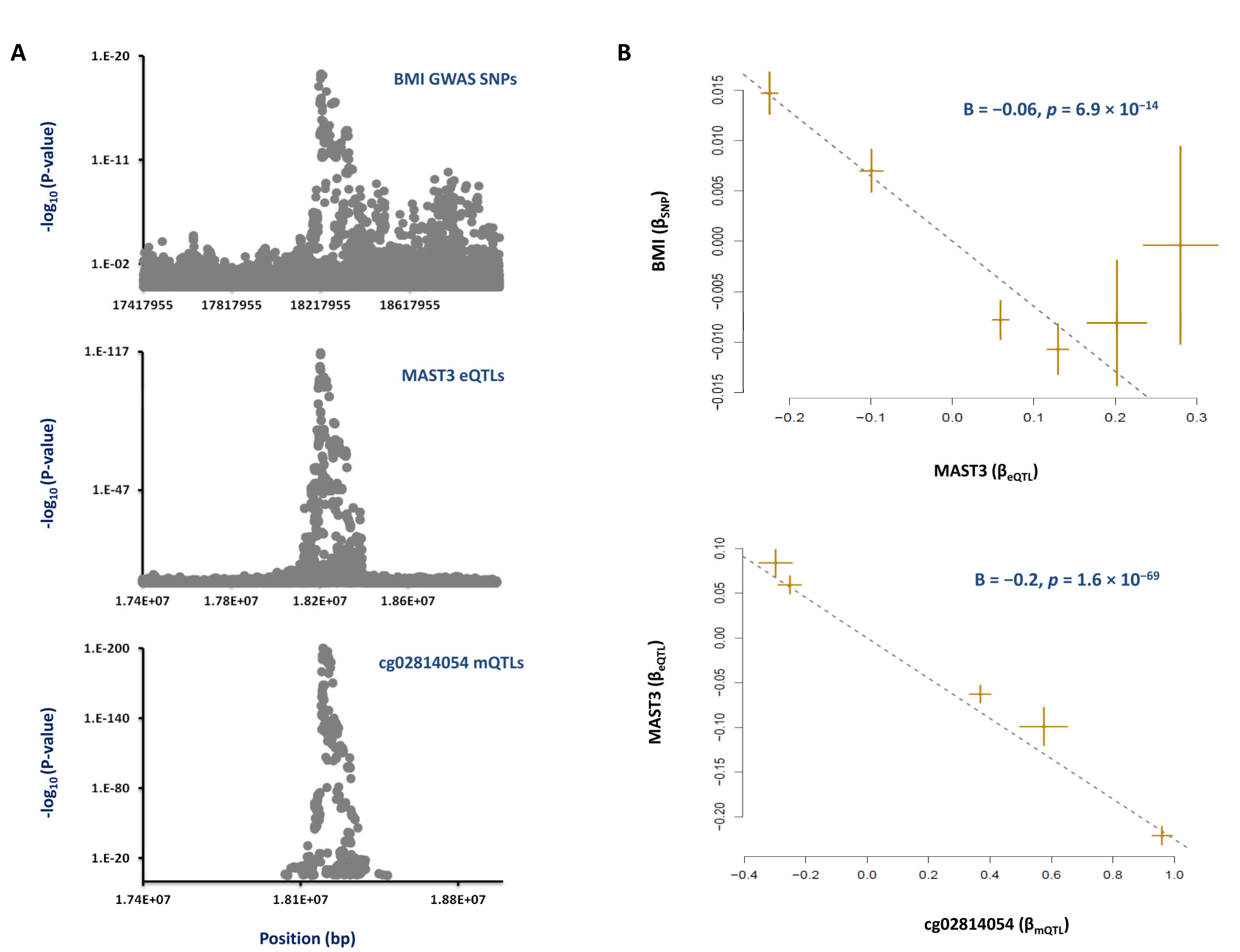 Nutrients 13 01984 g004