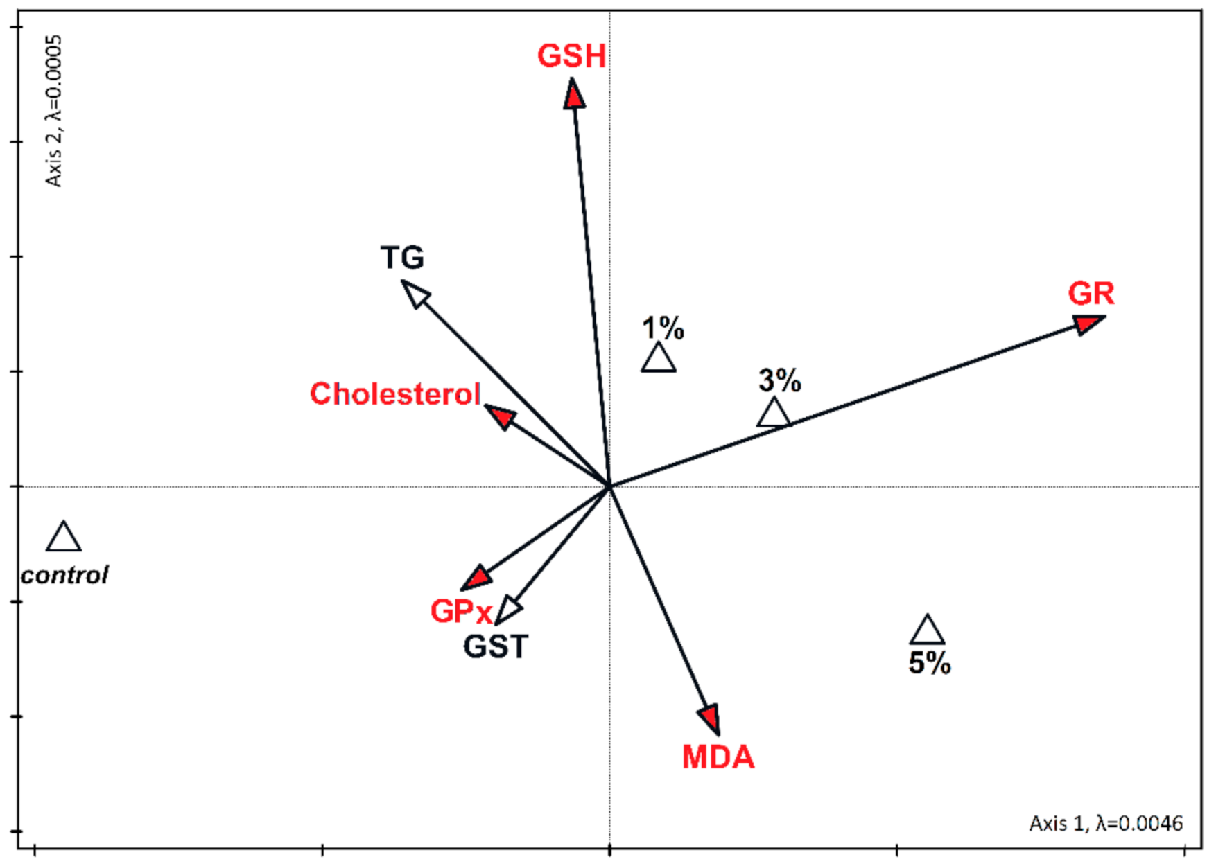Nutrients 13 01996 g002